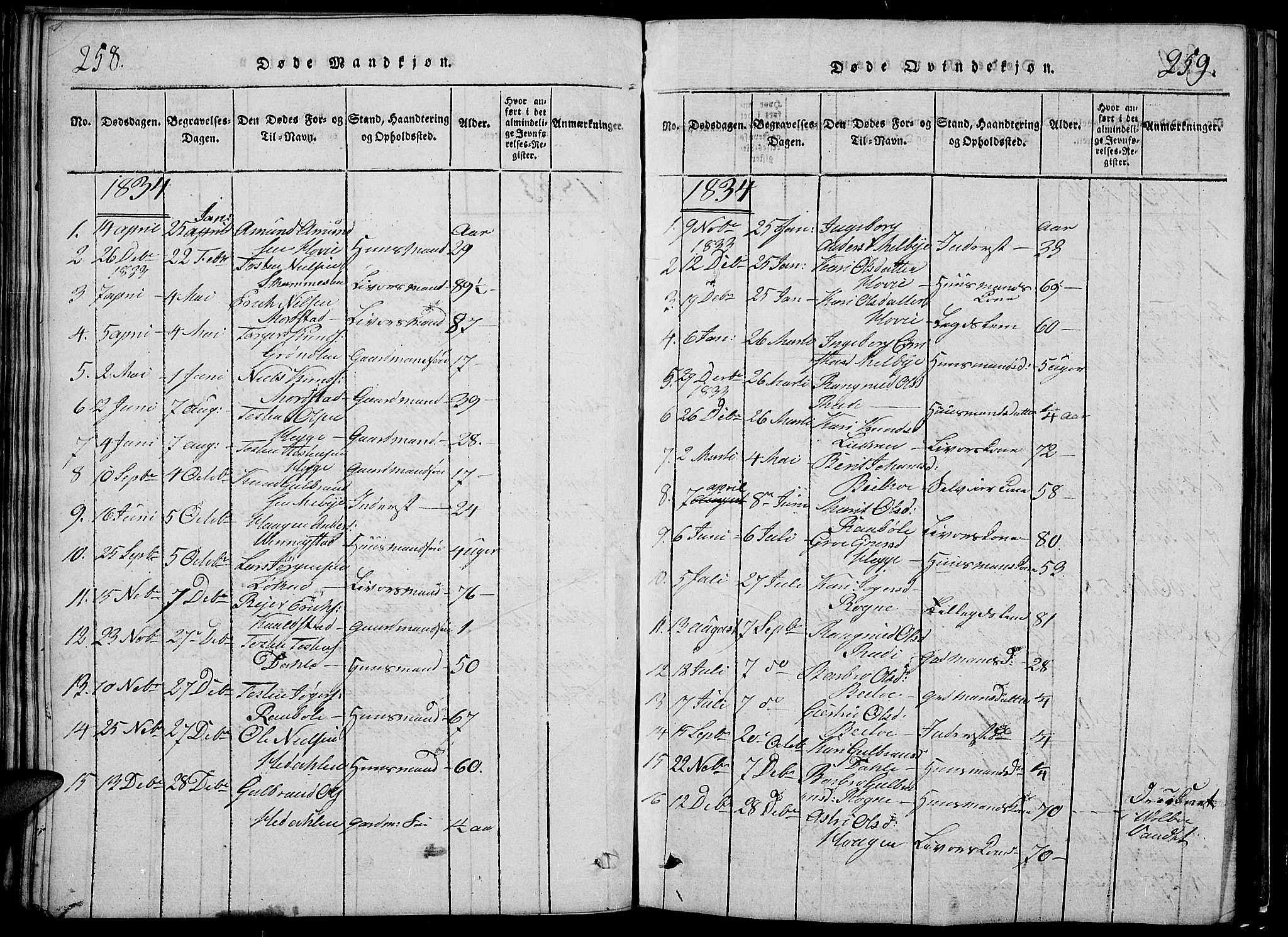 Slidre prestekontor, SAH/PREST-134/H/Ha/Hab/L0002: Parish register (copy) no. 2, 1814-1839, p. 258-259