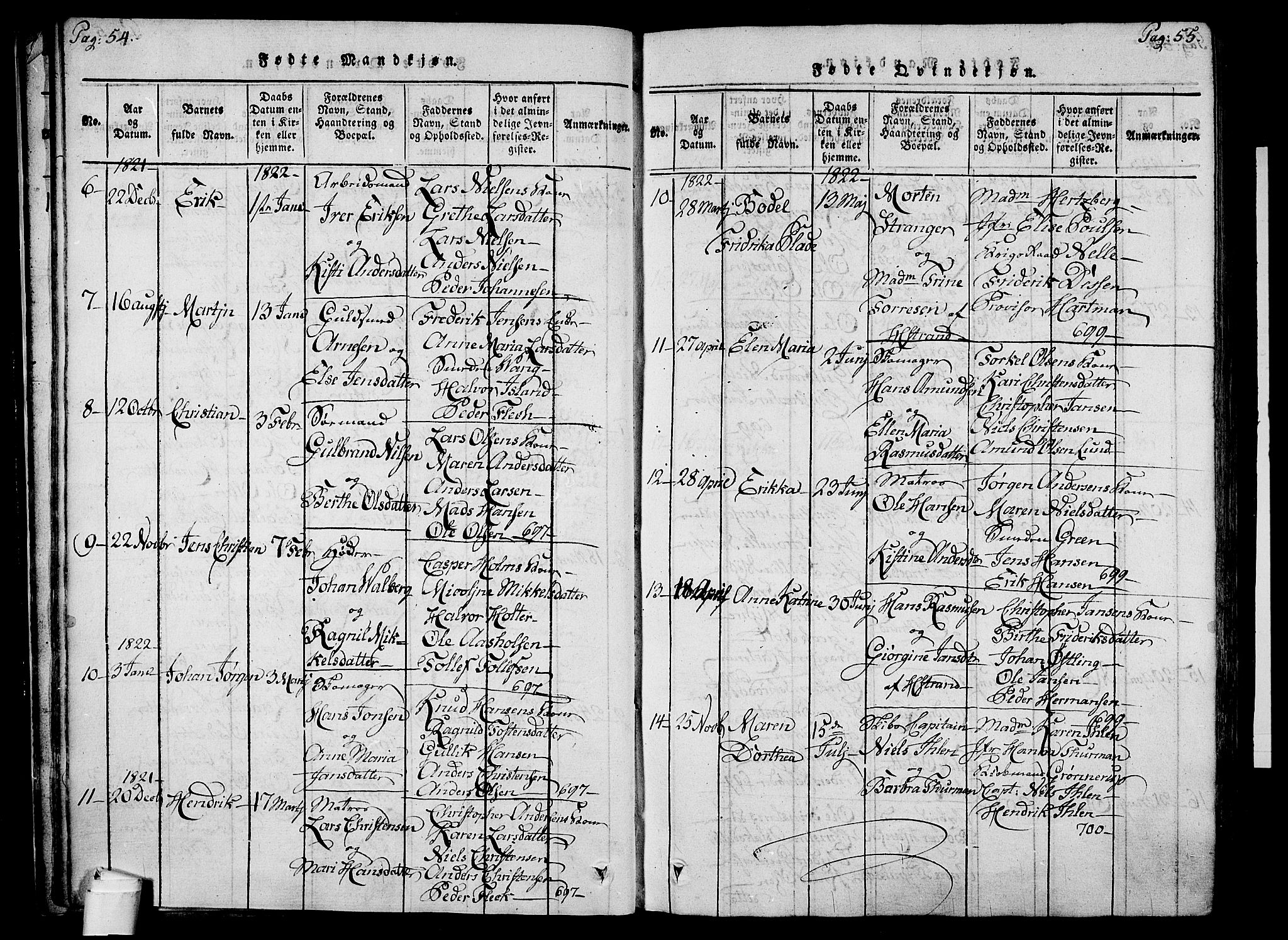 Holmestrand kirkebøker, SAKO/A-346/F/Fa/L0001: Parish register (official) no. 1, 1814-1840, p. 54-55