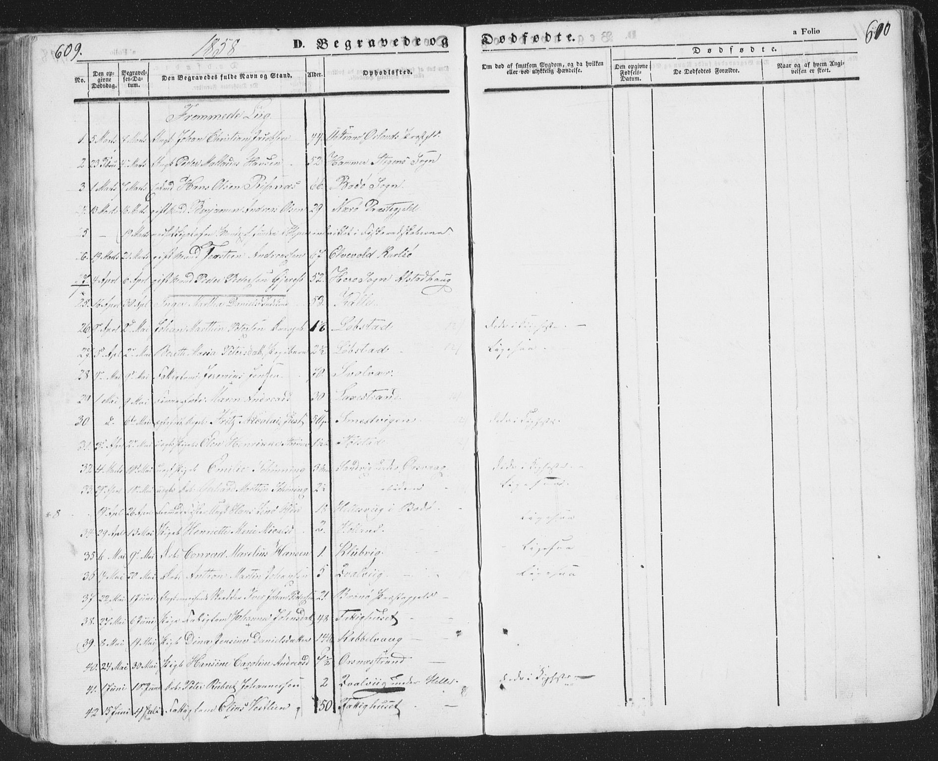 Ministerialprotokoller, klokkerbøker og fødselsregistre - Nordland, AV/SAT-A-1459/874/L1072: Parish register (copy) no. 874C01, 1843-1859, p. 609-610