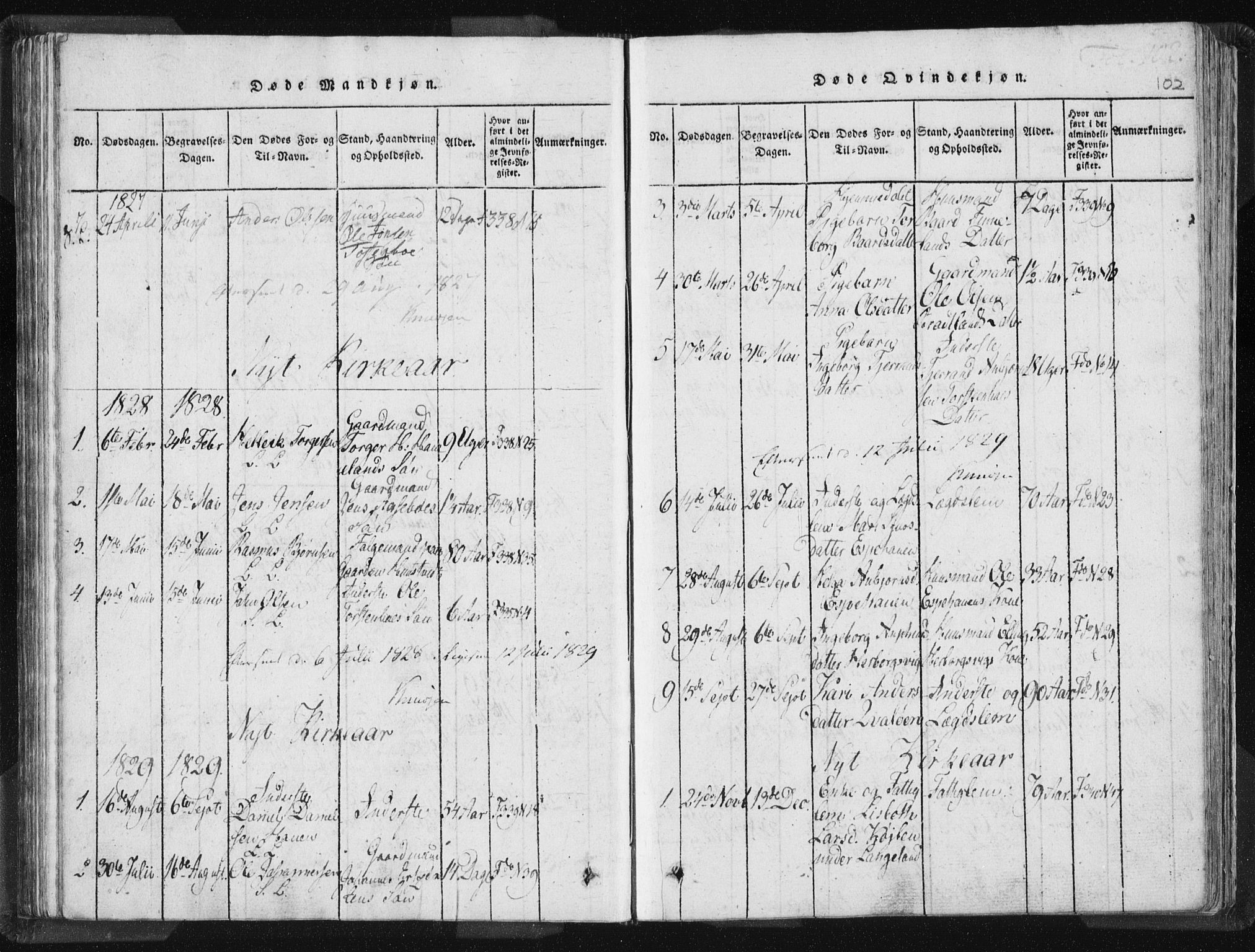 Vikedal sokneprestkontor, AV/SAST-A-101840/01/IV: Parish register (official) no. A 5, 1817-1850, p. 102