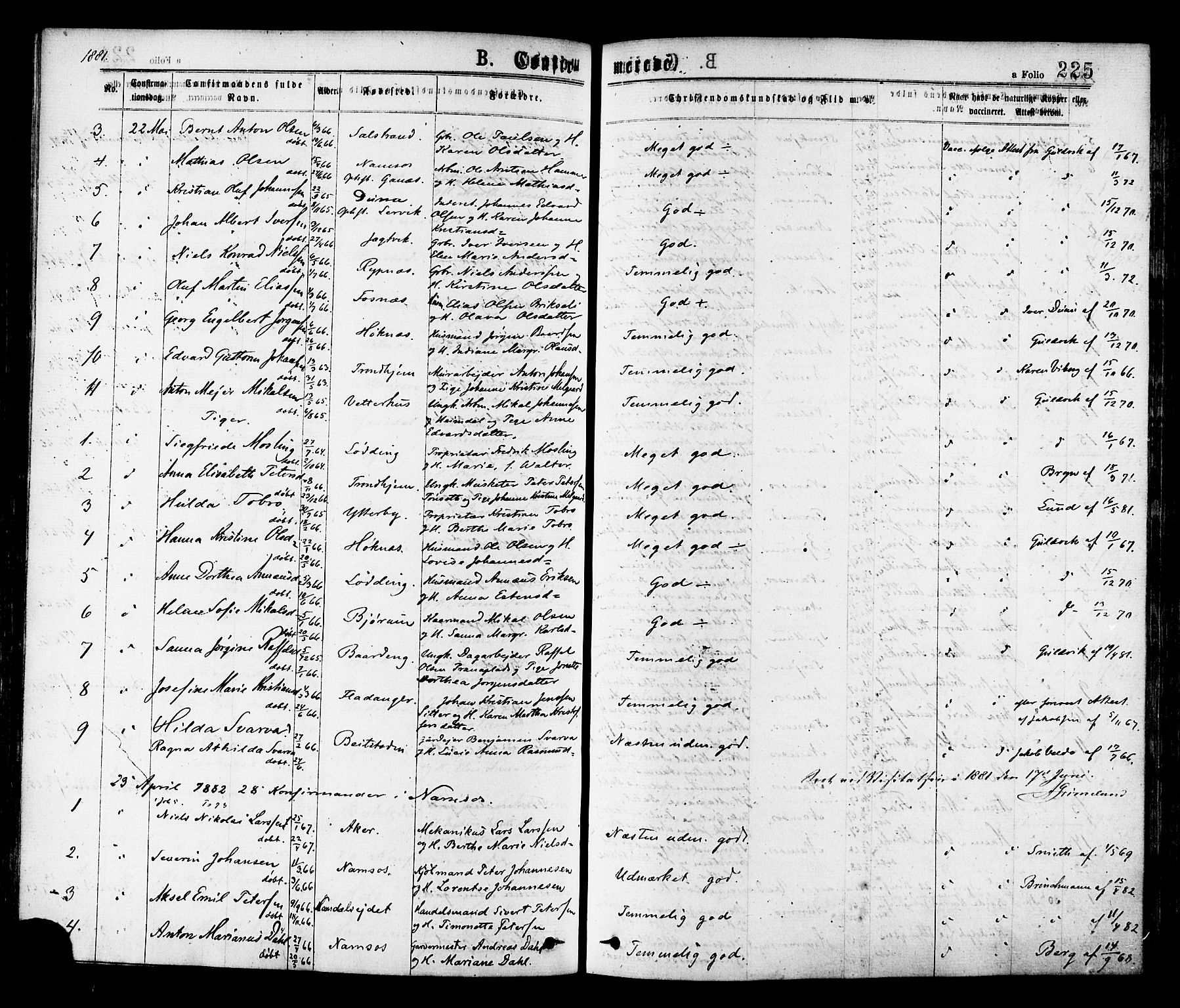 Ministerialprotokoller, klokkerbøker og fødselsregistre - Nord-Trøndelag, SAT/A-1458/768/L0572: Parish register (official) no. 768A07, 1874-1886, p. 225