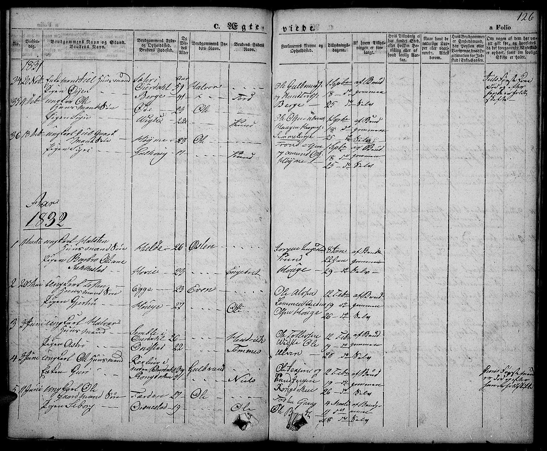 Slidre prestekontor, SAH/PREST-134/H/Ha/Haa/L0003: Parish register (official) no. 3, 1831-1843, p. 126