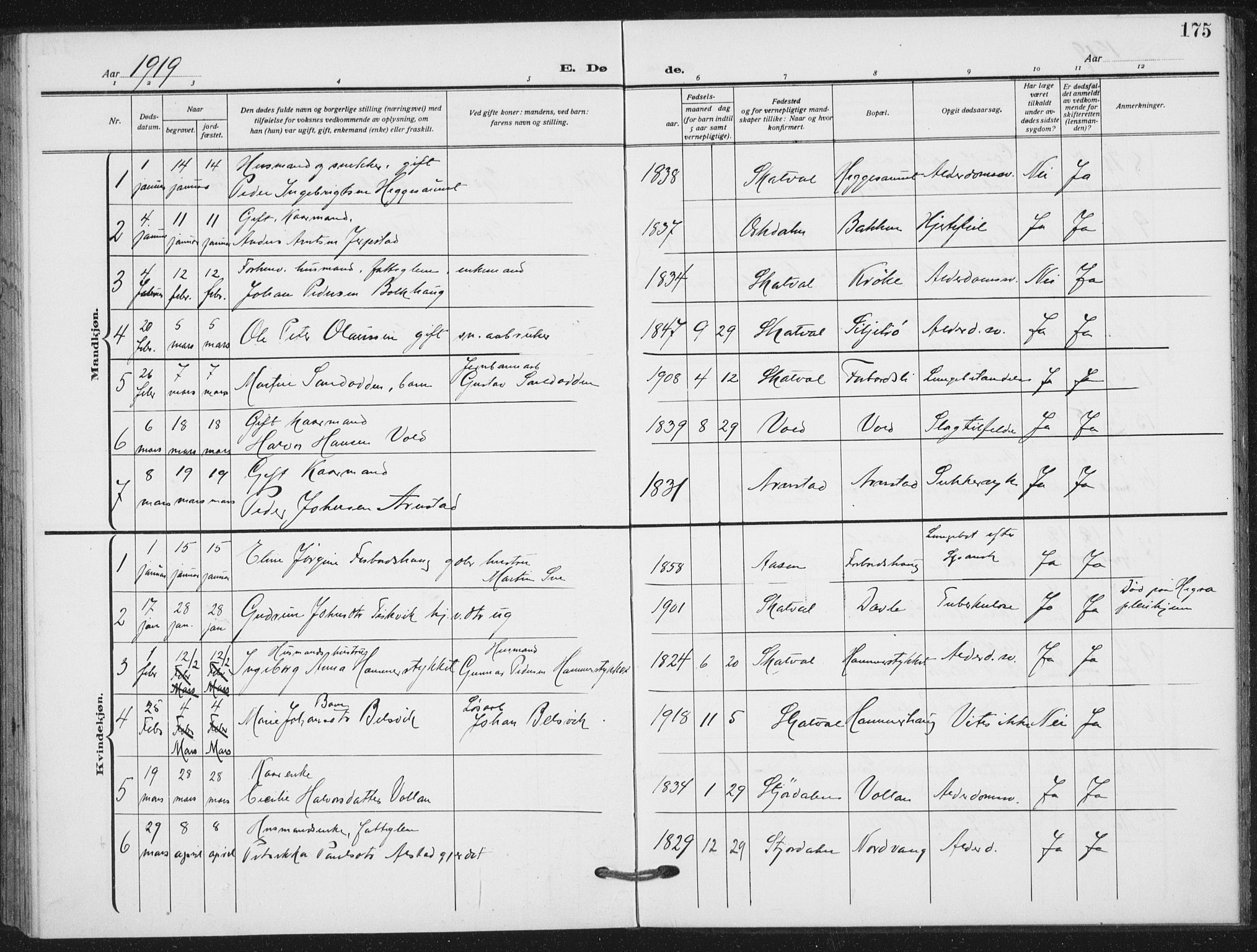 Ministerialprotokoller, klokkerbøker og fødselsregistre - Nord-Trøndelag, SAT/A-1458/712/L0102: Parish register (official) no. 712A03, 1916-1929, p. 175