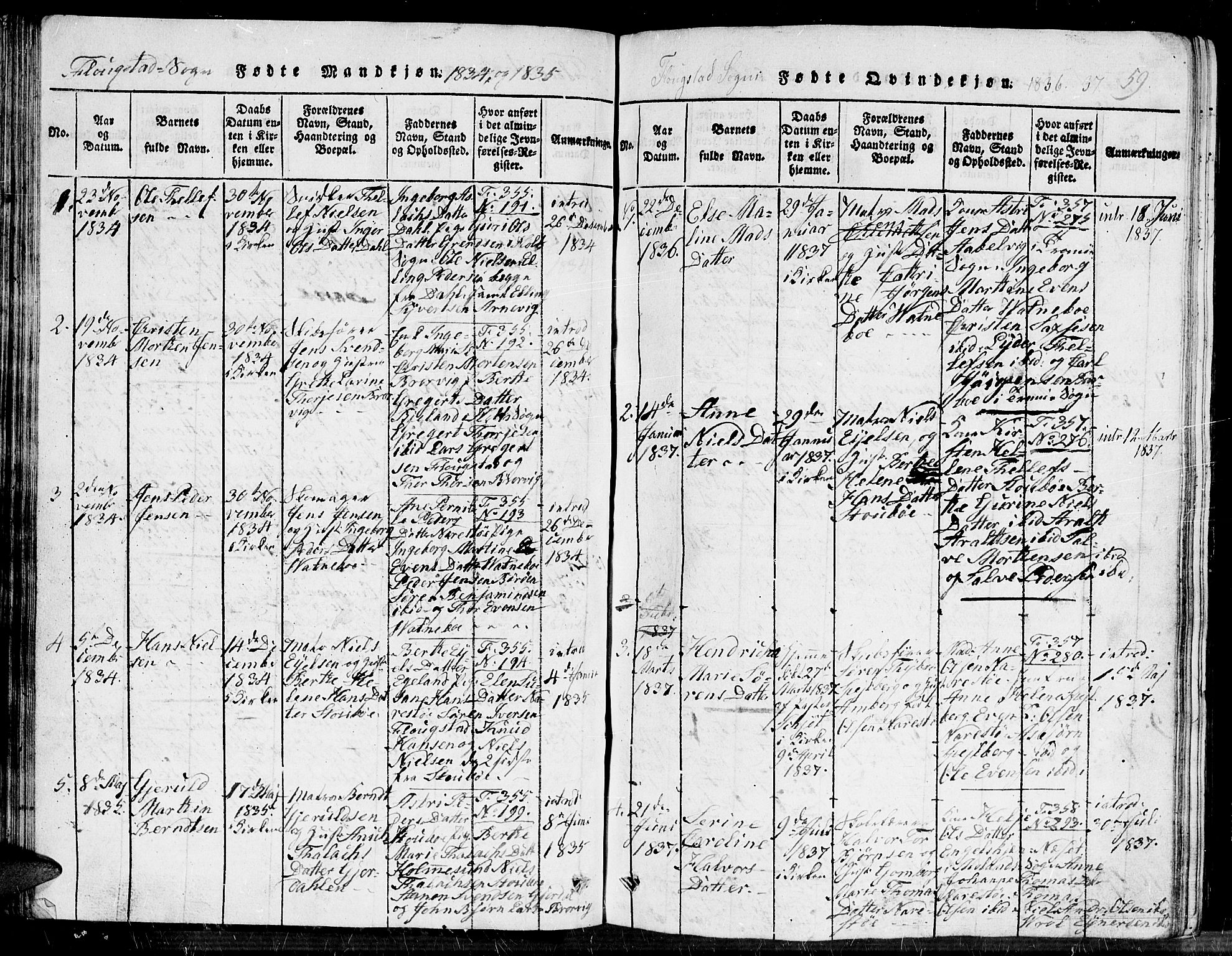 Dypvåg sokneprestkontor, AV/SAK-1111-0007/F/Fb/Fbb/L0001: Parish register (copy) no. B 1, 1816-1850, p. 59