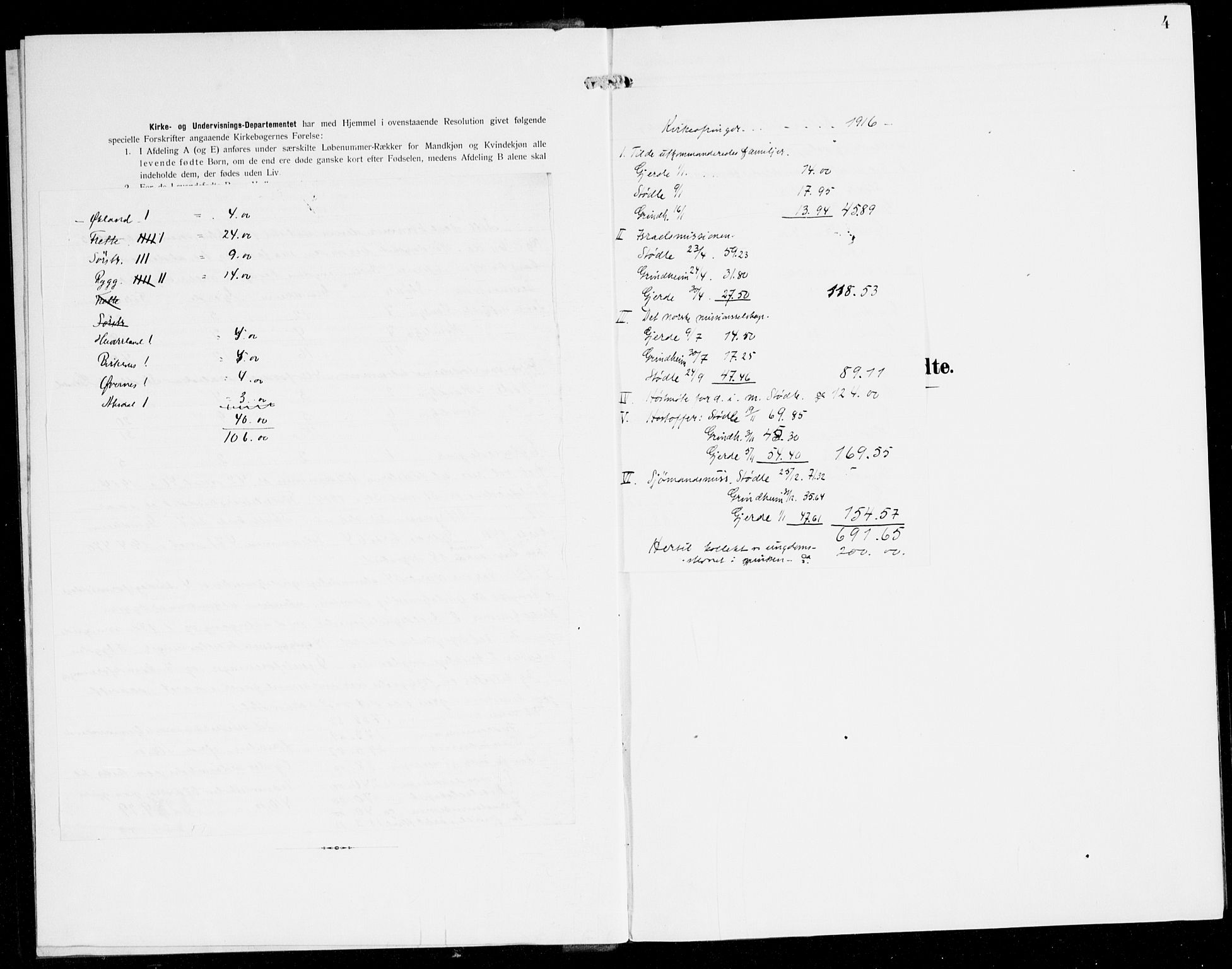 Etne sokneprestembete, AV/SAB-A-75001/H/Haa: Parish register (official) no. E 2, 1905-1922, p. 4