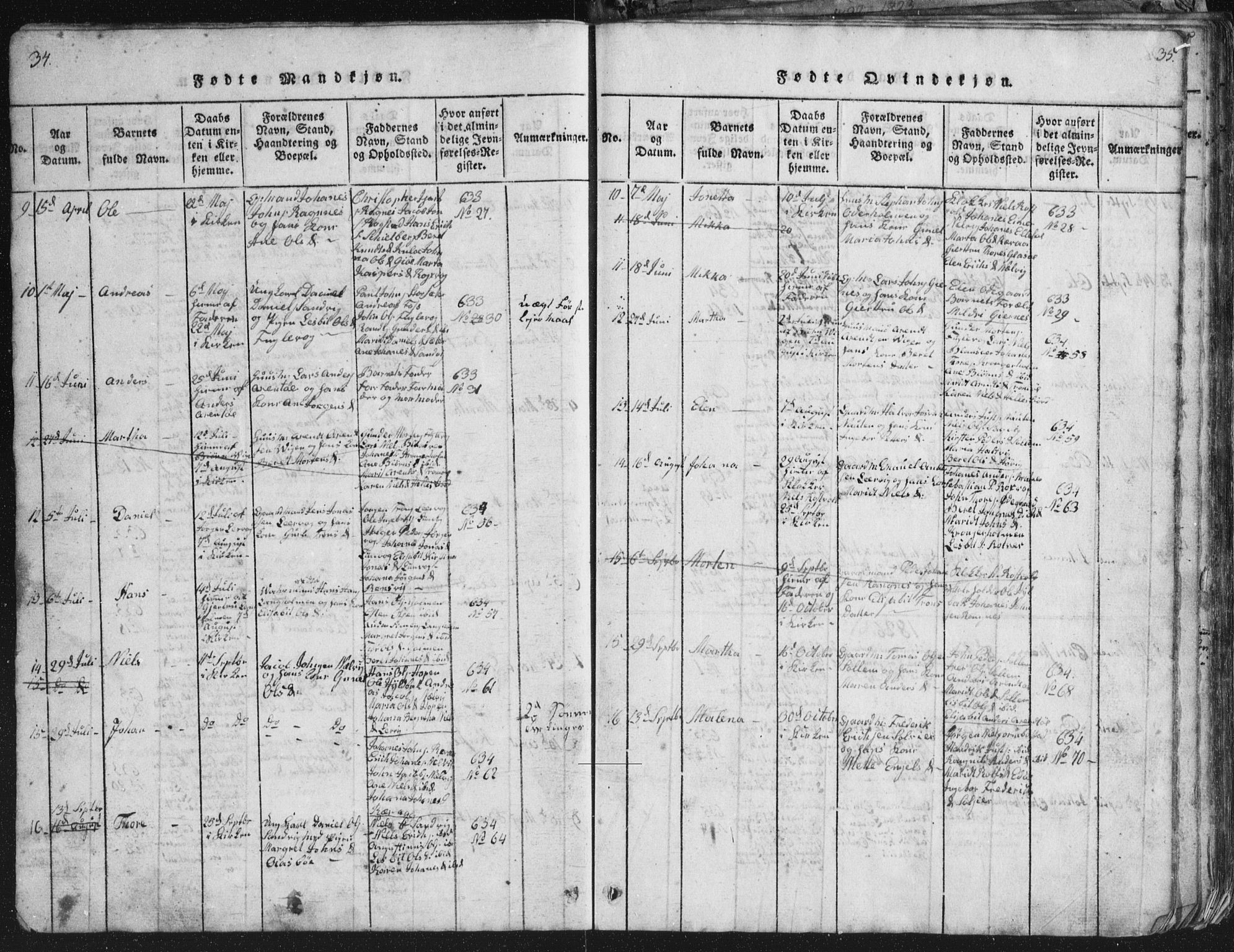 Ministerialprotokoller, klokkerbøker og fødselsregistre - Møre og Romsdal, AV/SAT-A-1454/581/L0942: Parish register (copy) no. 581C00, 1820-1836, p. 34-35