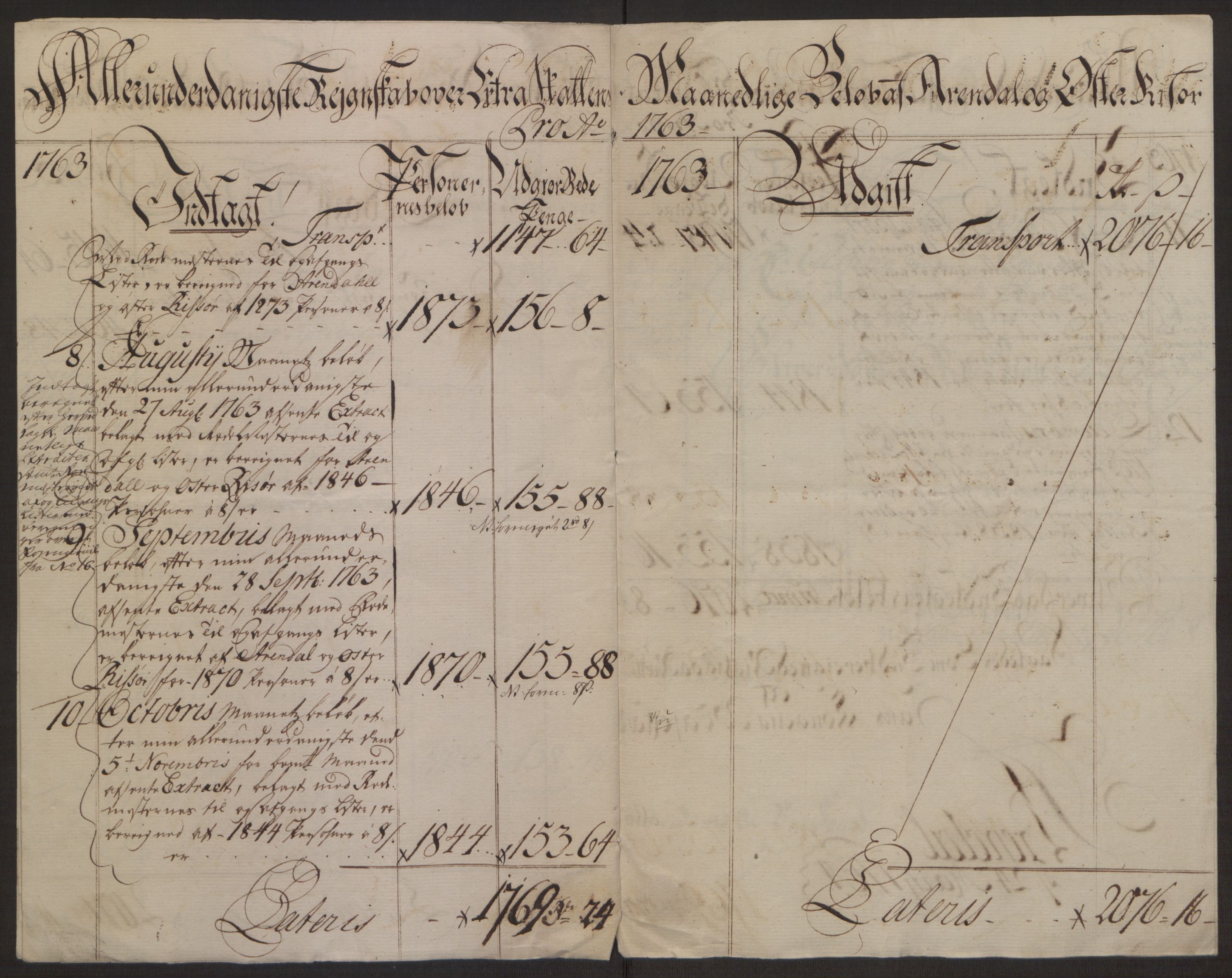 Rentekammeret inntil 1814, Reviderte regnskaper, Byregnskaper, AV/RA-EA-4066/R/Rl/L0230/0001: [L4] Kontribusjonsregnskap / Ekstraskatt, 1762-1764, p. 96