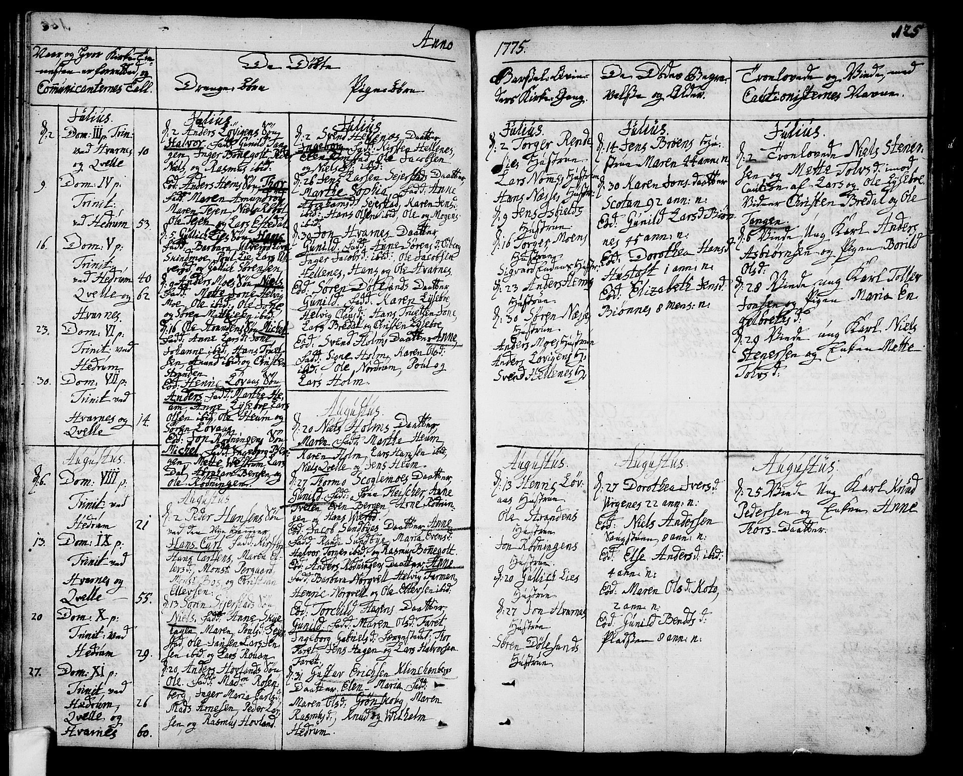 Hedrum kirkebøker, AV/SAKO-A-344/F/Fa/L0001: Parish register (official) no. I 1, 1751-1785, p. 125