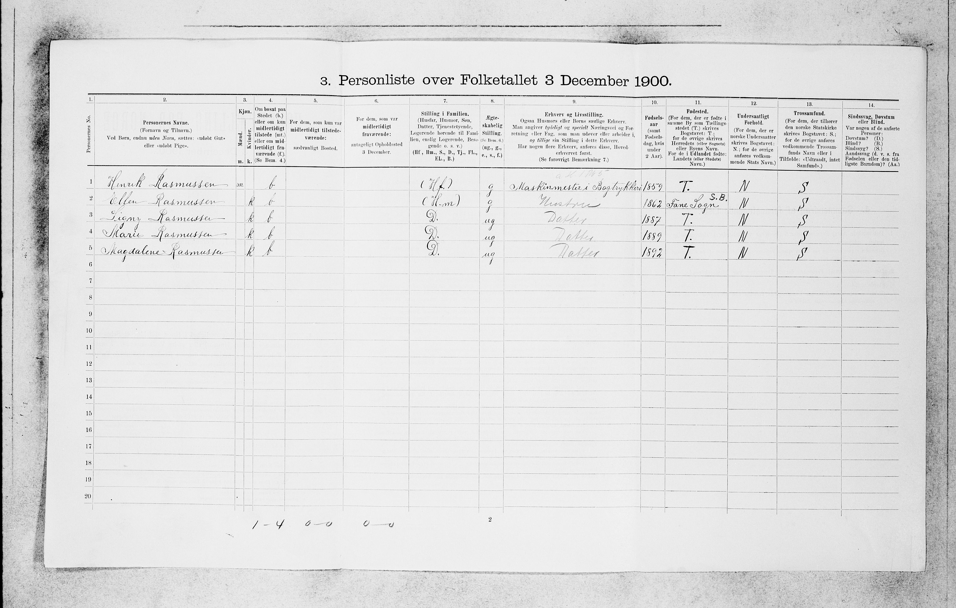 SAB, 1900 census for Bergen, 1900, p. 6040