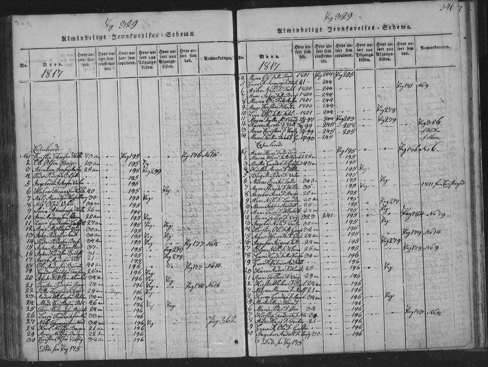 Solum kirkebøker, SAKO/A-306/F/Fa/L0004: Parish register (official) no. I 4, 1814-1833, p. 346