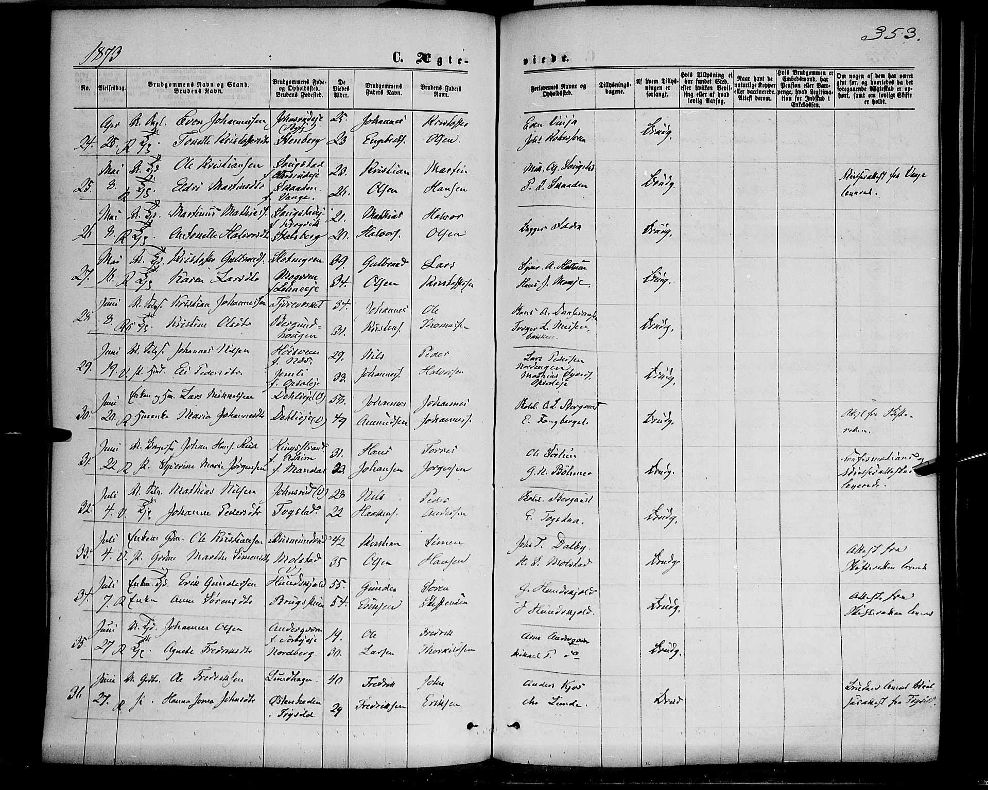 Ringsaker prestekontor, SAH/PREST-014/K/Ka/L0011: Parish register (official) no. 11, 1870-1878, p. 353