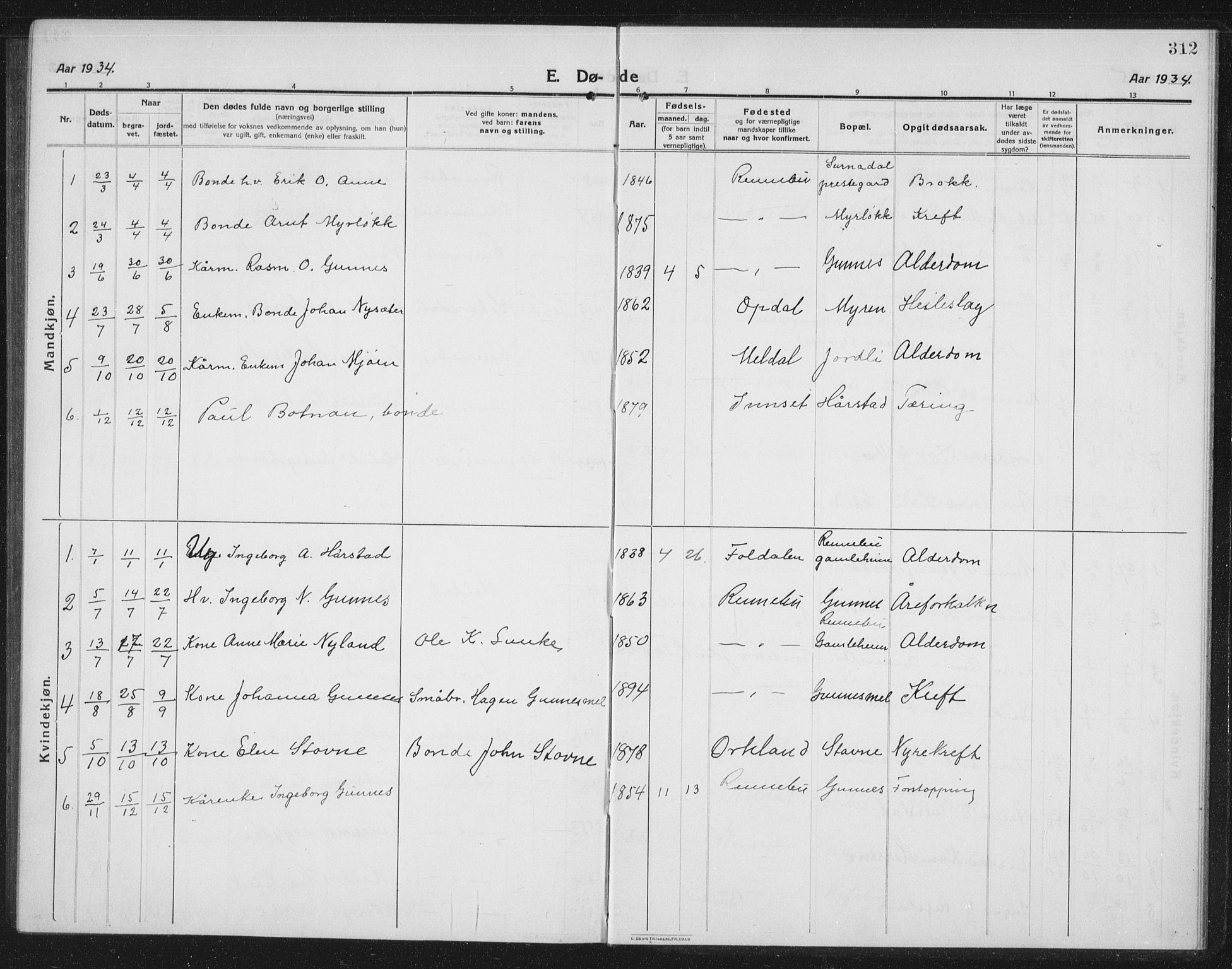 Ministerialprotokoller, klokkerbøker og fødselsregistre - Sør-Trøndelag, SAT/A-1456/674/L0877: Parish register (copy) no. 674C04, 1913-1940, p. 312