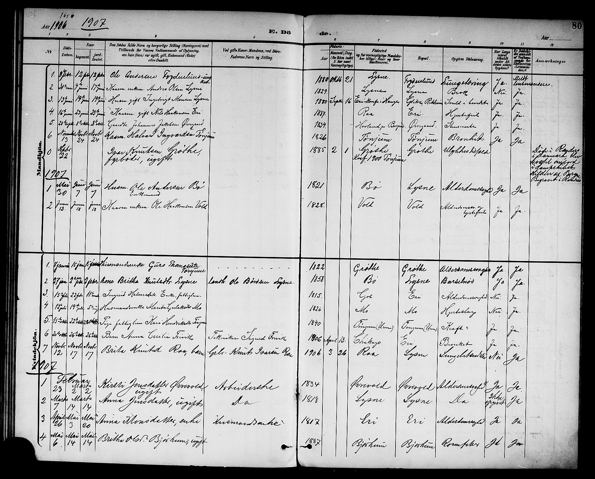 Lærdal sokneprestembete, SAB/A-81201: Parish register (copy) no. A 1, 1897-1920, p. 80
