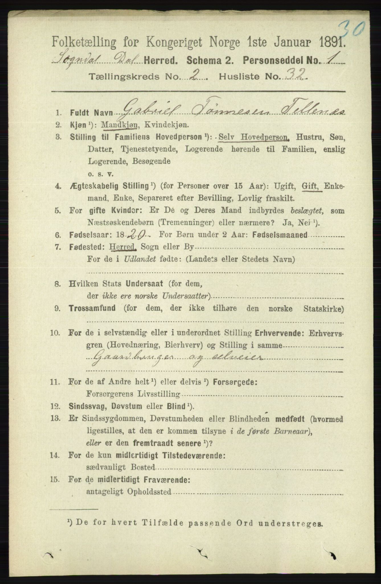 RA, 1891 census for 1111 Sokndal, 1891, p. 662