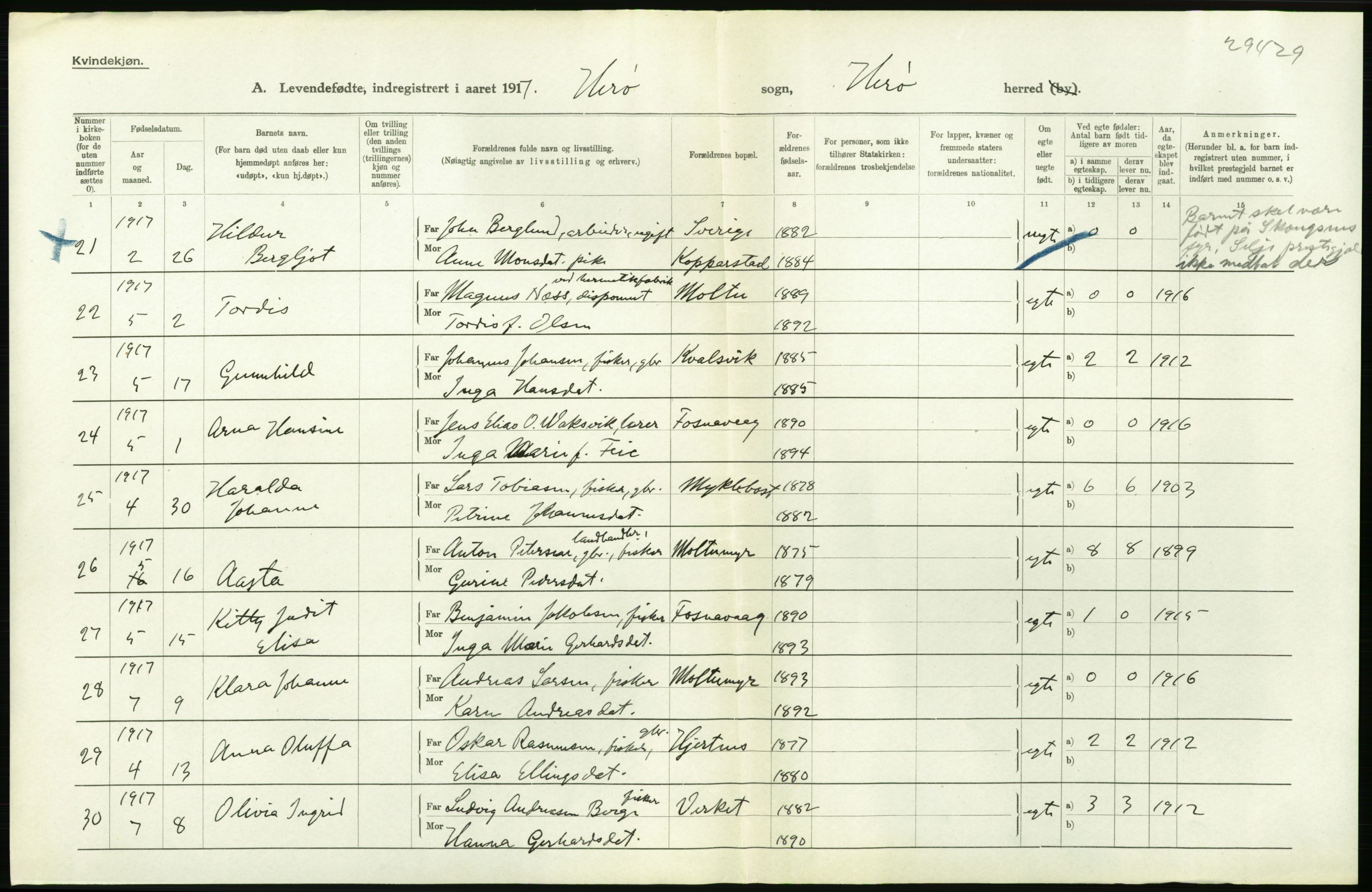 Statistisk sentralbyrå, Sosiodemografiske emner, Befolkning, AV/RA-S-2228/D/Df/Dfb/Dfbg/L0042: Romsdals amt: Levendefødte menn og kvinner. Bygder., 1917, p. 52