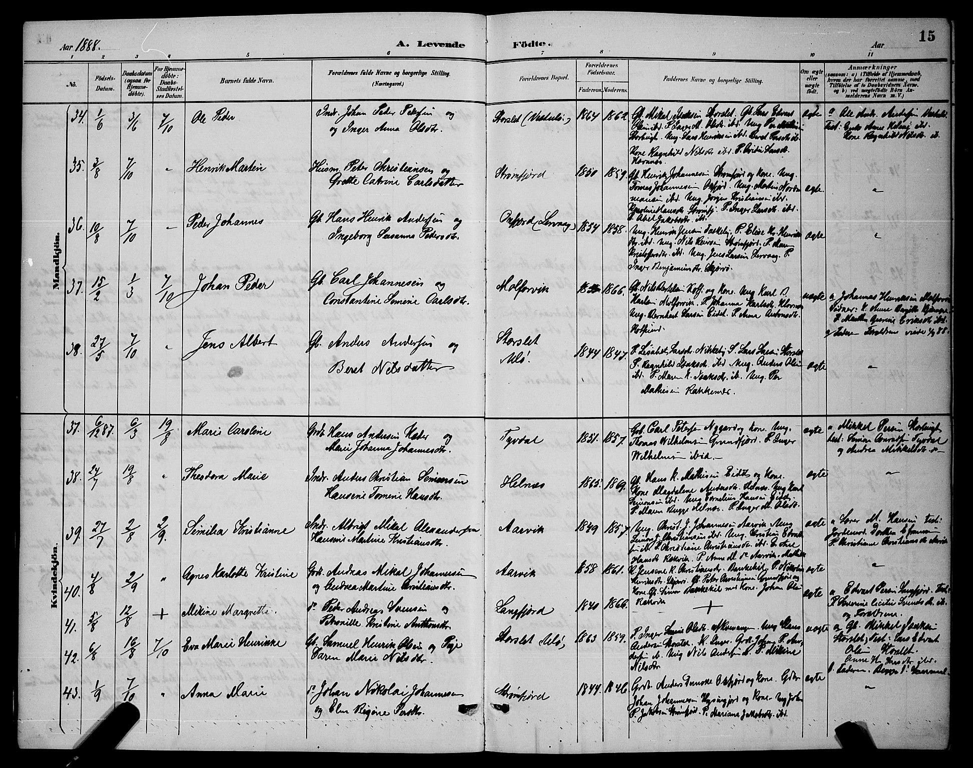 Skjervøy sokneprestkontor, AV/SATØ-S-1300/H/Ha/Hab/L0007klokker: Parish register (copy) no. 7, 1889-1899, p. 15