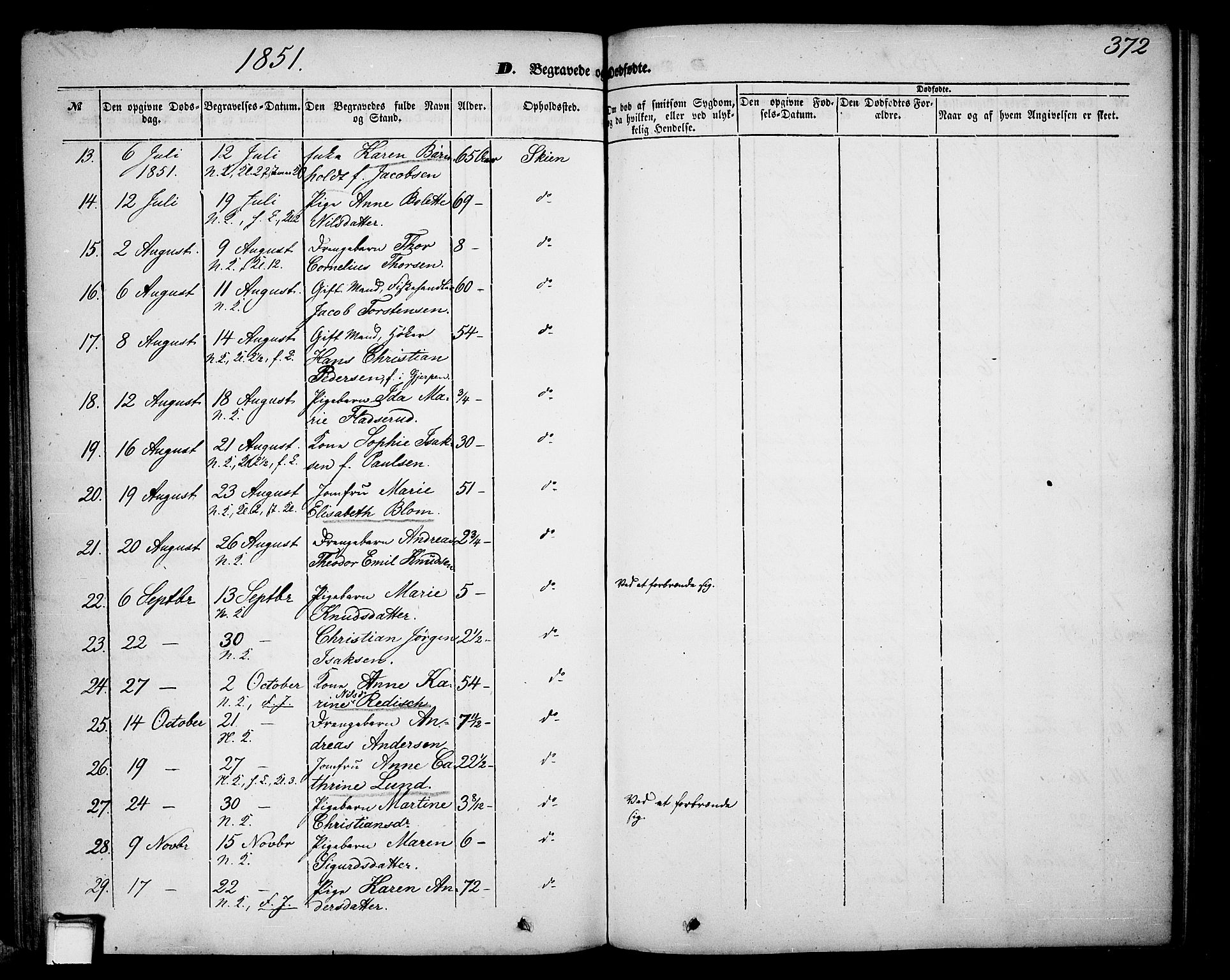 Skien kirkebøker, SAKO/A-302/G/Ga/L0004: Parish register (copy) no. 4, 1843-1867, p. 372