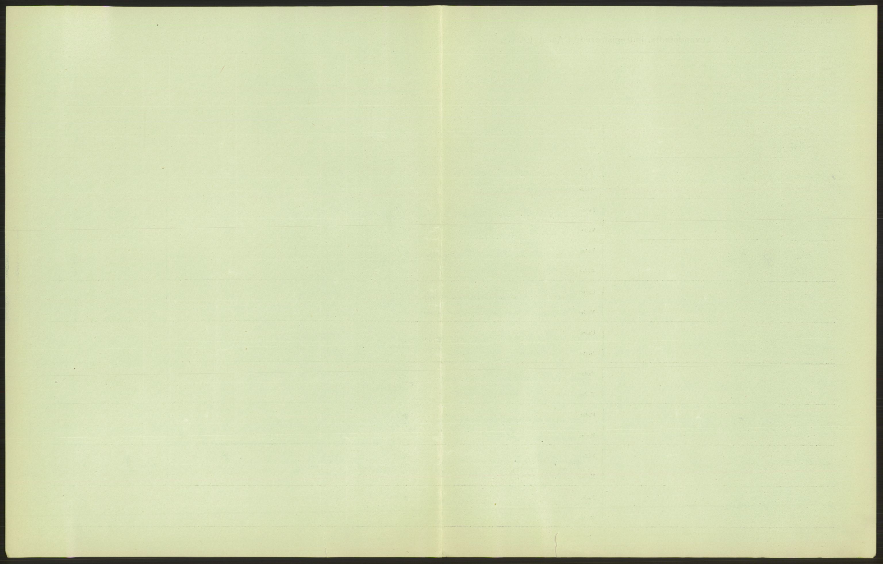Statistisk sentralbyrå, Sosiodemografiske emner, Befolkning, AV/RA-S-2228/D/Df/Dfa/Dfad/L0043: Nordlands amt: Levendefødte menn og kvinner. Bygder., 1906, p. 81