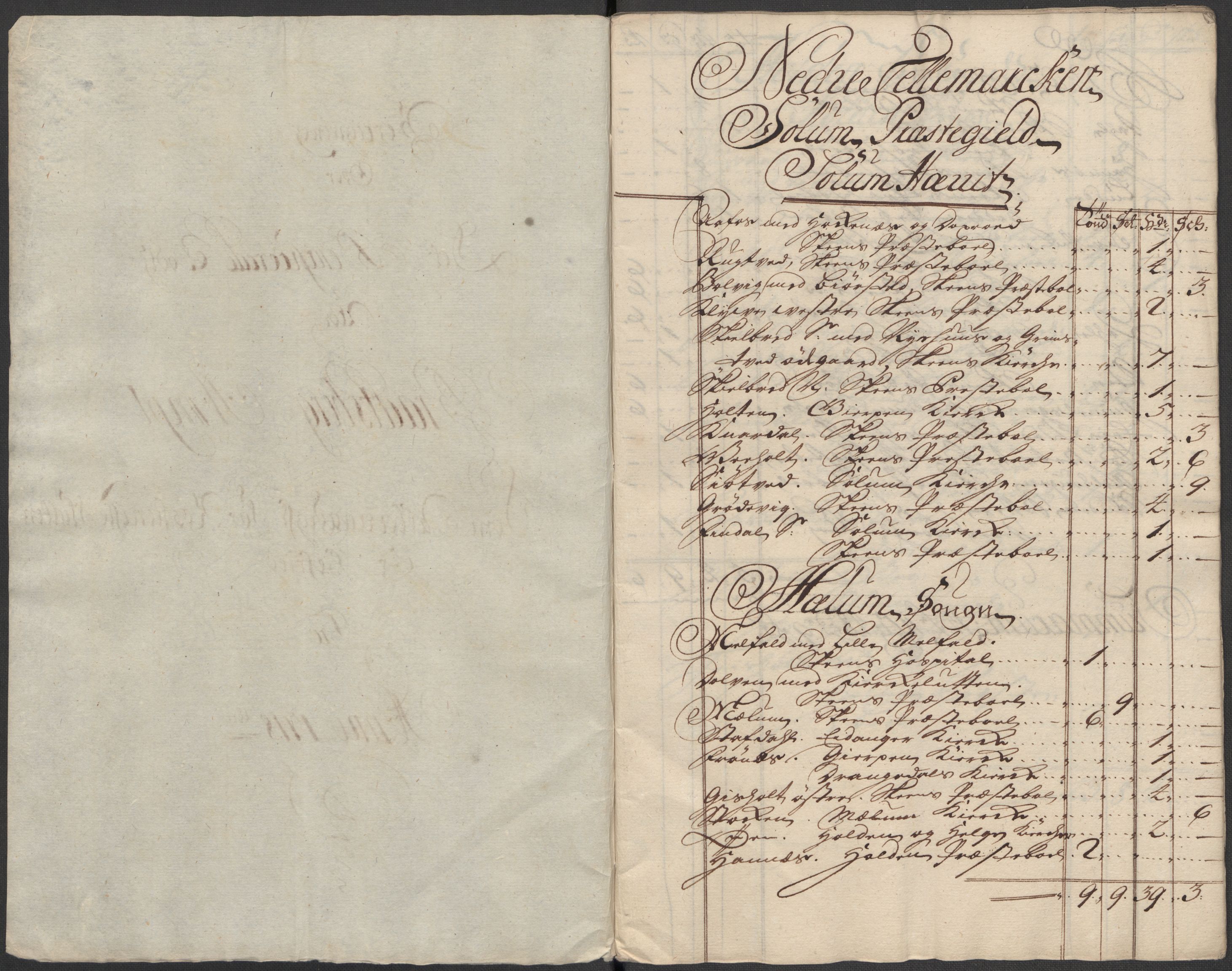 Rentekammeret inntil 1814, Reviderte regnskaper, Fogderegnskap, AV/RA-EA-4092/R36/L2130: Fogderegnskap Øvre og Nedre Telemark og Bamble, 1718, p. 60