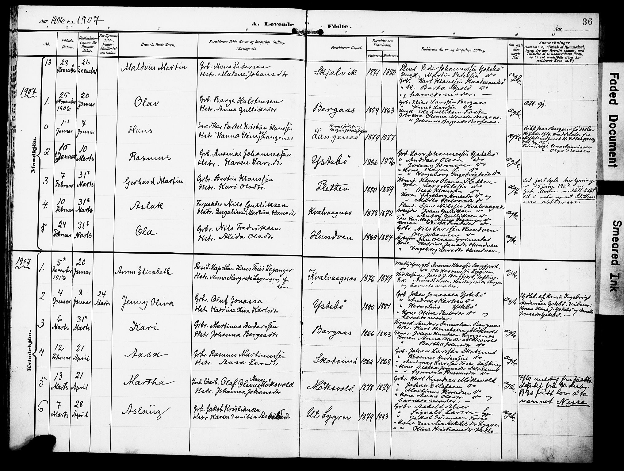 Lindås Sokneprestembete, SAB/A-76701/H/Haa: Parish register (official) no. E 2, 1897-1912, p. 36