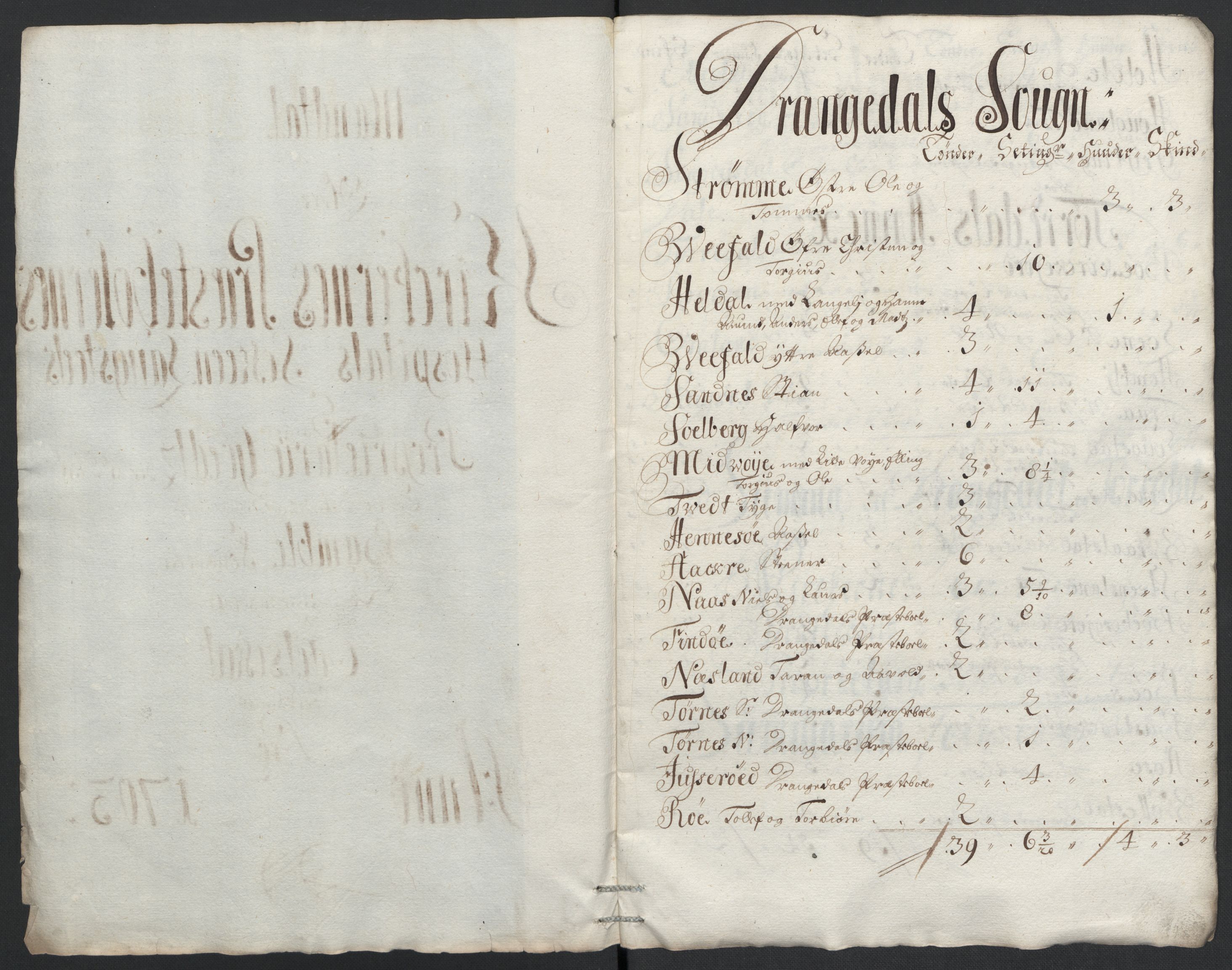 Rentekammeret inntil 1814, Reviderte regnskaper, Fogderegnskap, RA/EA-4092/R36/L2110: Fogderegnskap Øvre og Nedre Telemark og Bamble, 1703, p. 85