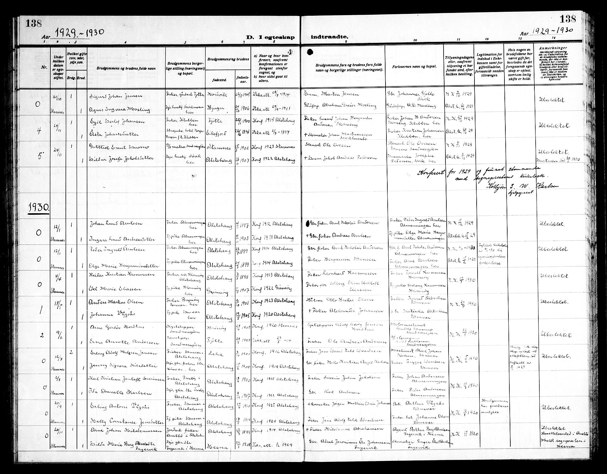 Ministerialprotokoller, klokkerbøker og fødselsregistre - Nordland, AV/SAT-A-1459/830/L0466: Parish register (copy) no. 830C08, 1920-1945, p. 138