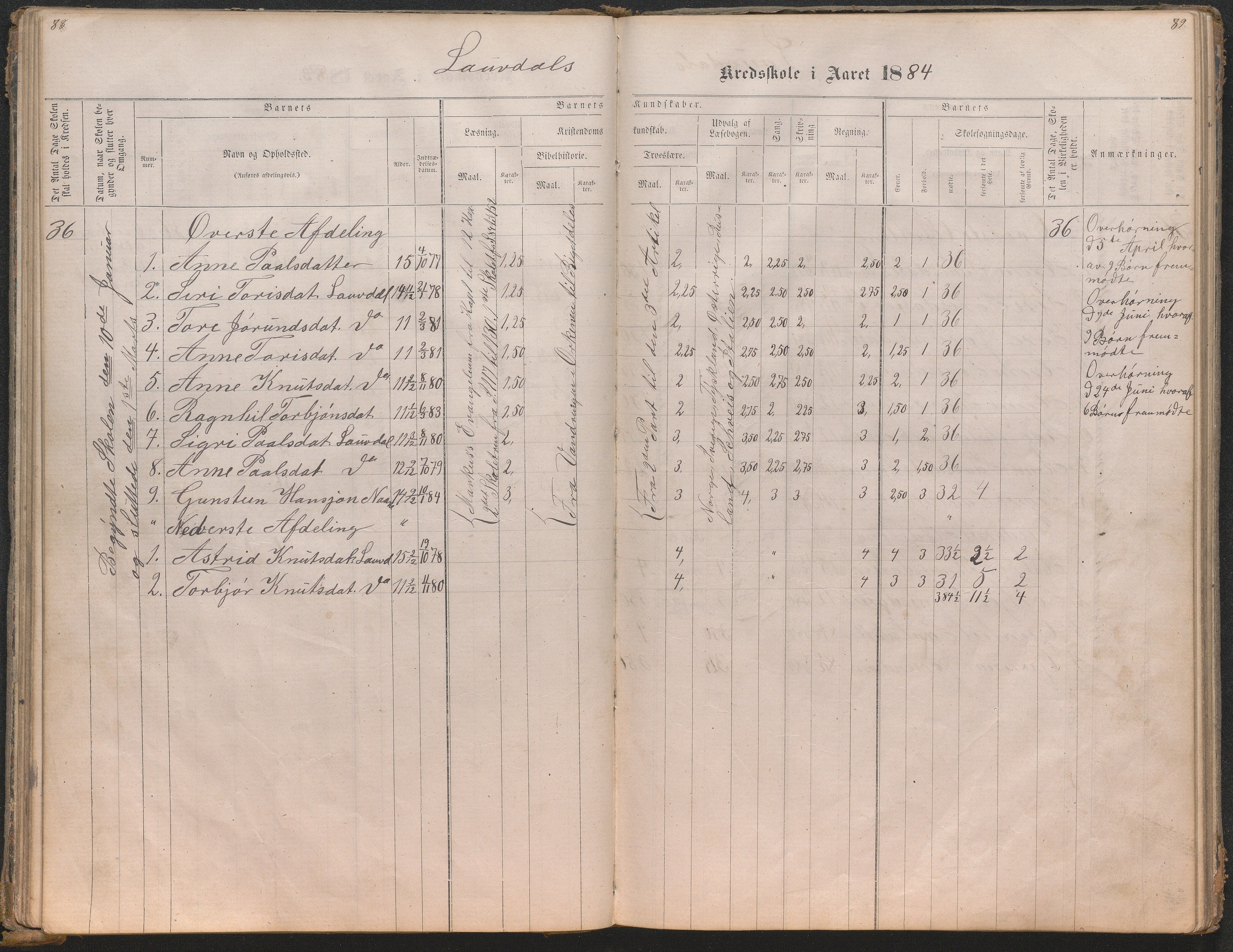 Bygland kommune, Skulekrinsar i Midt-Bygland, AAKS/KA0938-550b/F4/L0001: Skuleprotokoll Lauvdal og Joraksbø, 1863-1886, p. 92-93