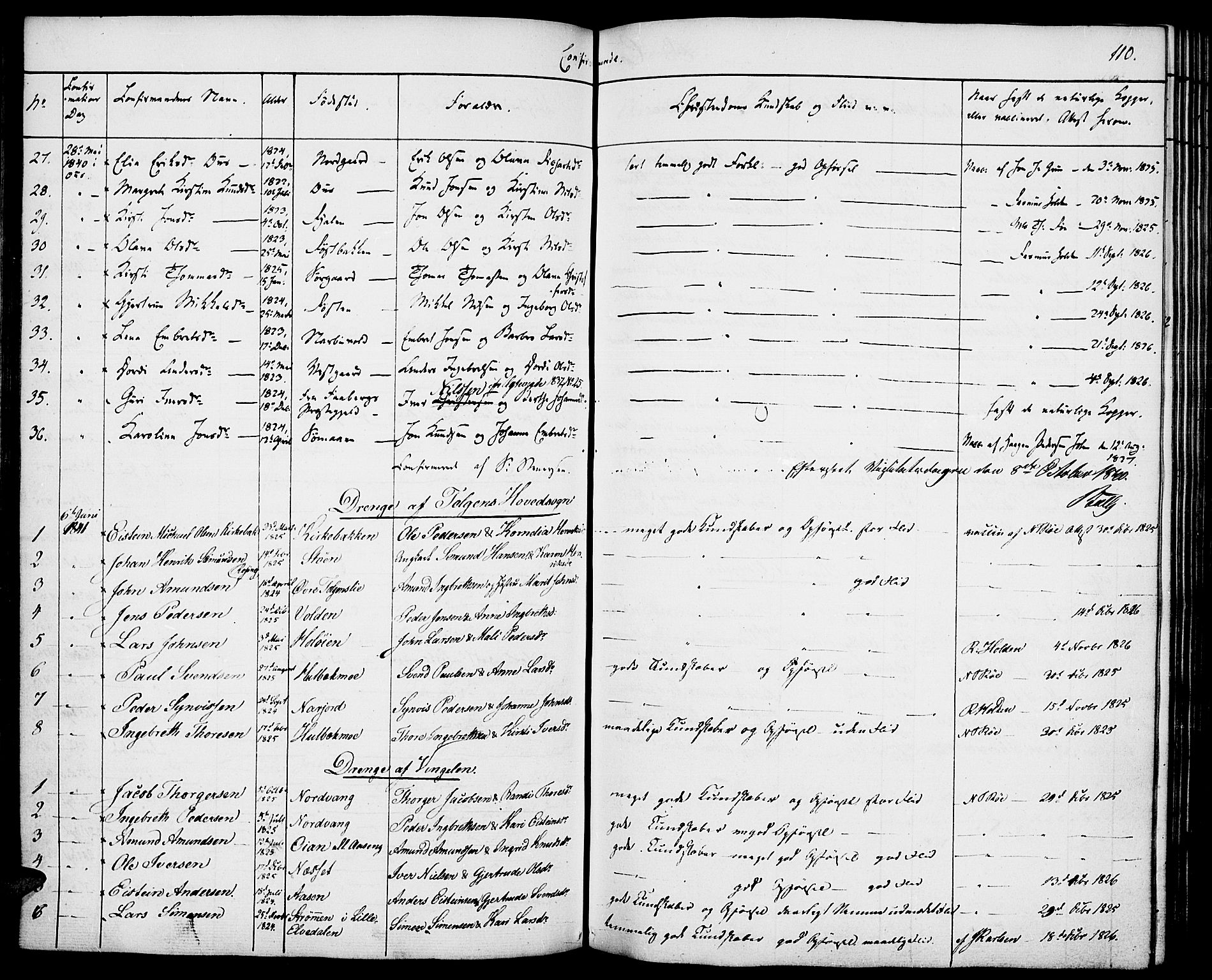 Tolga prestekontor, SAH/PREST-062/K/L0005: Parish register (official) no. 5, 1836-1852, p. 110
