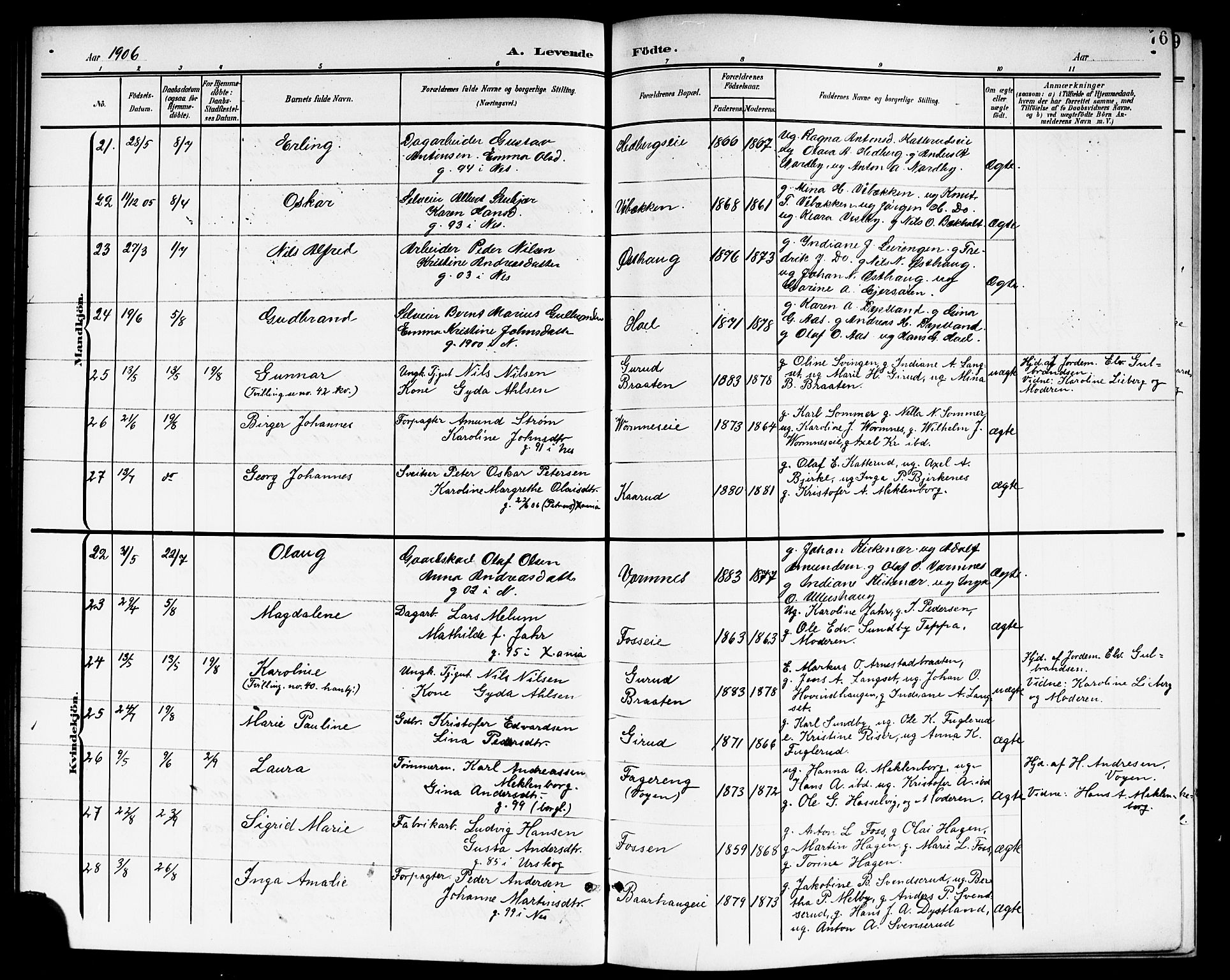 Nes prestekontor Kirkebøker, AV/SAO-A-10410/G/Ga/L0002: Parish register (copy) no. I 2, 1901-1912, p. 76