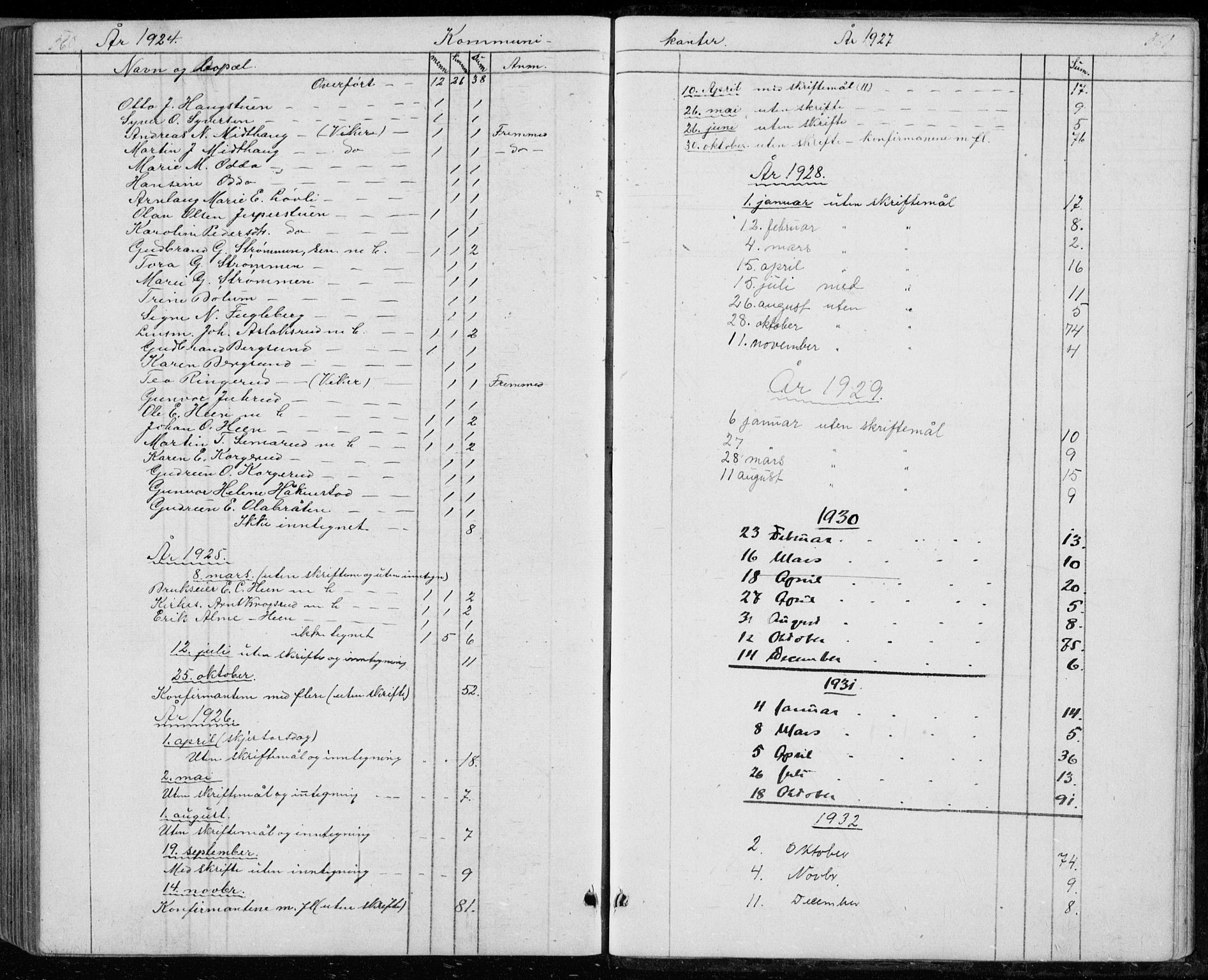 Ådal kirkebøker, SAKO/A-248/G/Gc/L0001: Parish register (copy) no. III 1, 1862-1898, p. 560-561