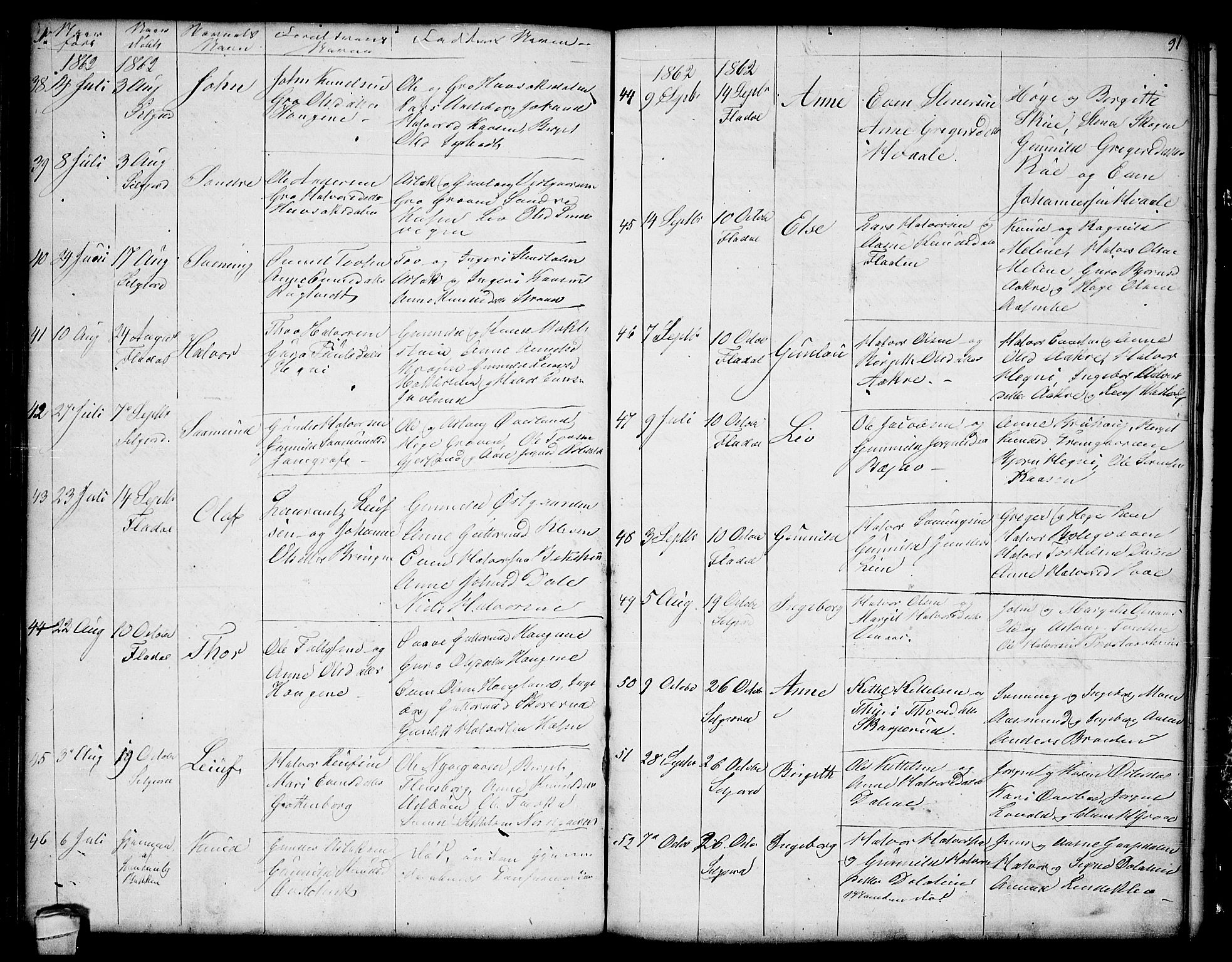 Seljord kirkebøker, AV/SAKO-A-20/G/Ga/L0002: Parish register (copy) no. I 2, 1838-1866, p. 91