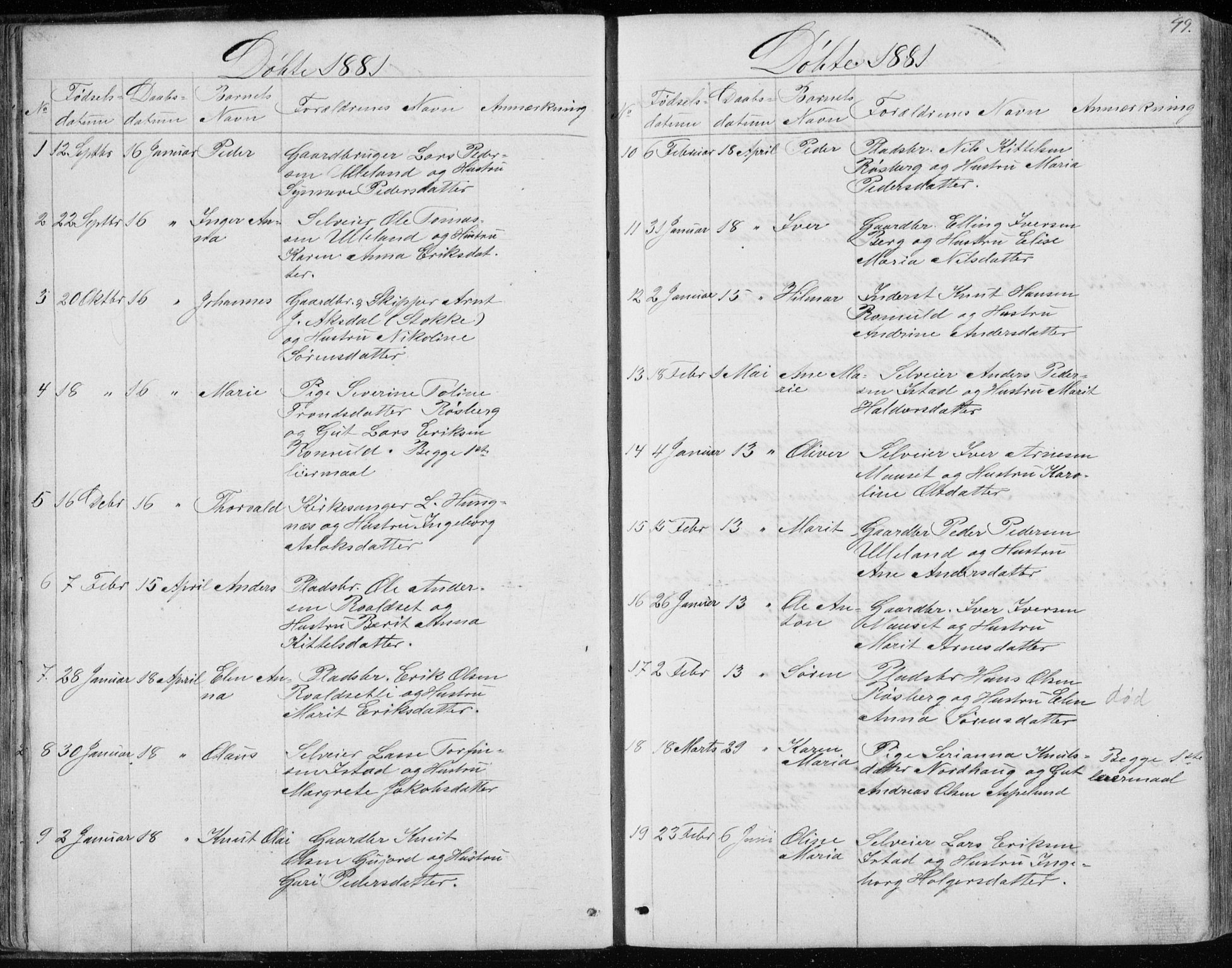 Ministerialprotokoller, klokkerbøker og fødselsregistre - Møre og Romsdal, SAT/A-1454/557/L0684: Parish register (copy) no. 557C02, 1863-1944, p. 49
