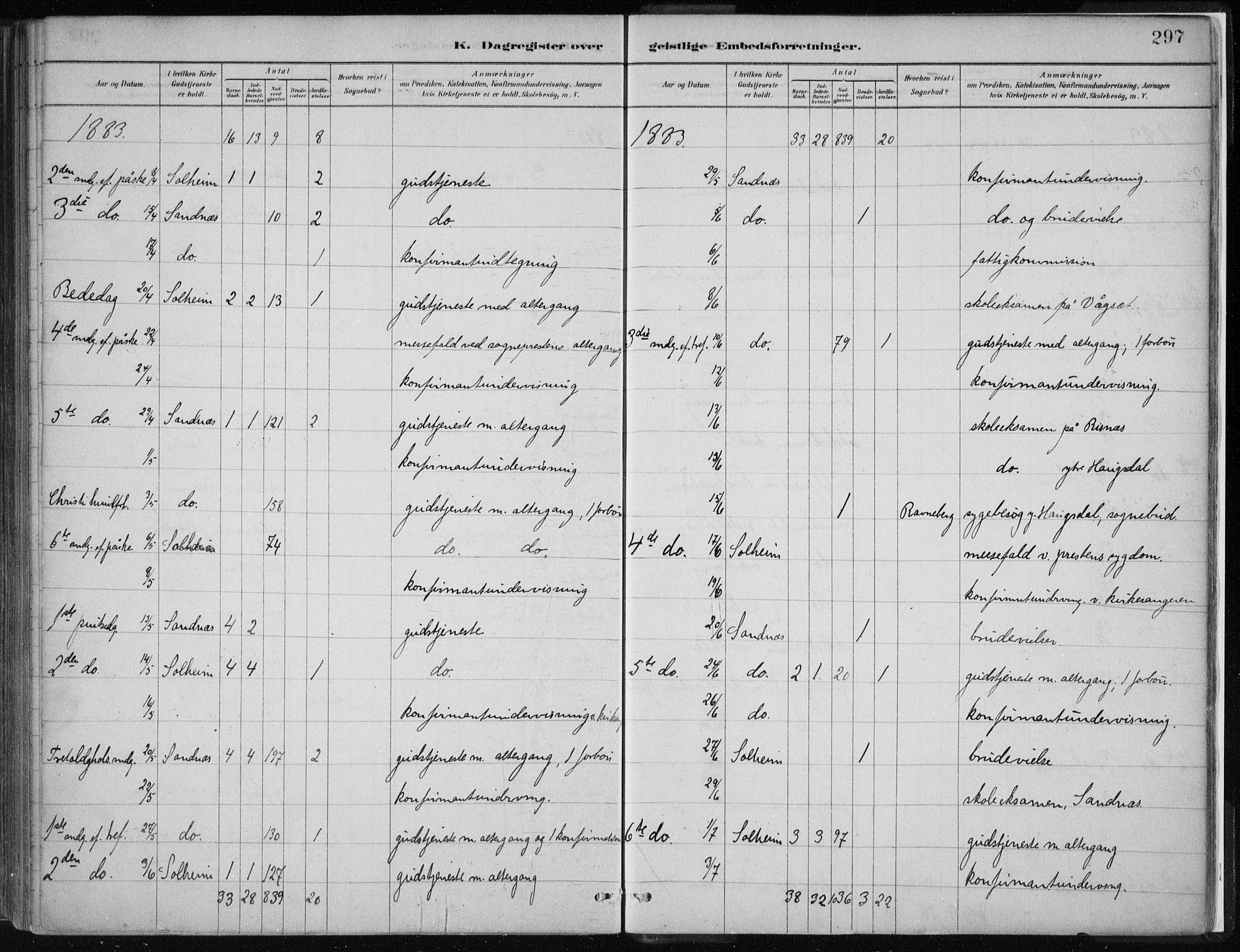 Masfjorden Sokneprestembete, AV/SAB-A-77001: Parish register (official) no. B  1, 1876-1899, p. 297