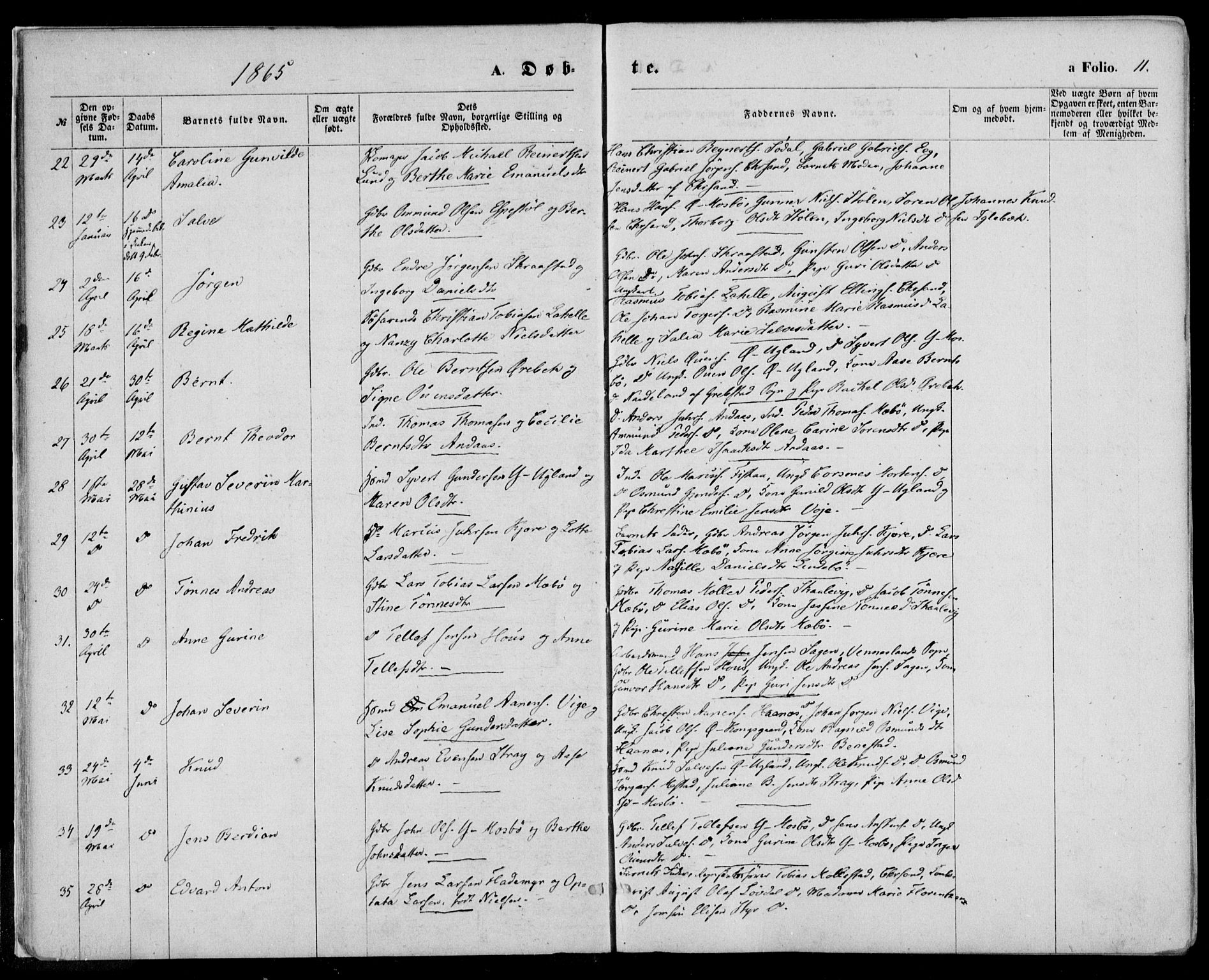 Oddernes sokneprestkontor, SAK/1111-0033/F/Fa/Faa/L0008: Parish register (official) no. A 8, 1864-1880, p. 11