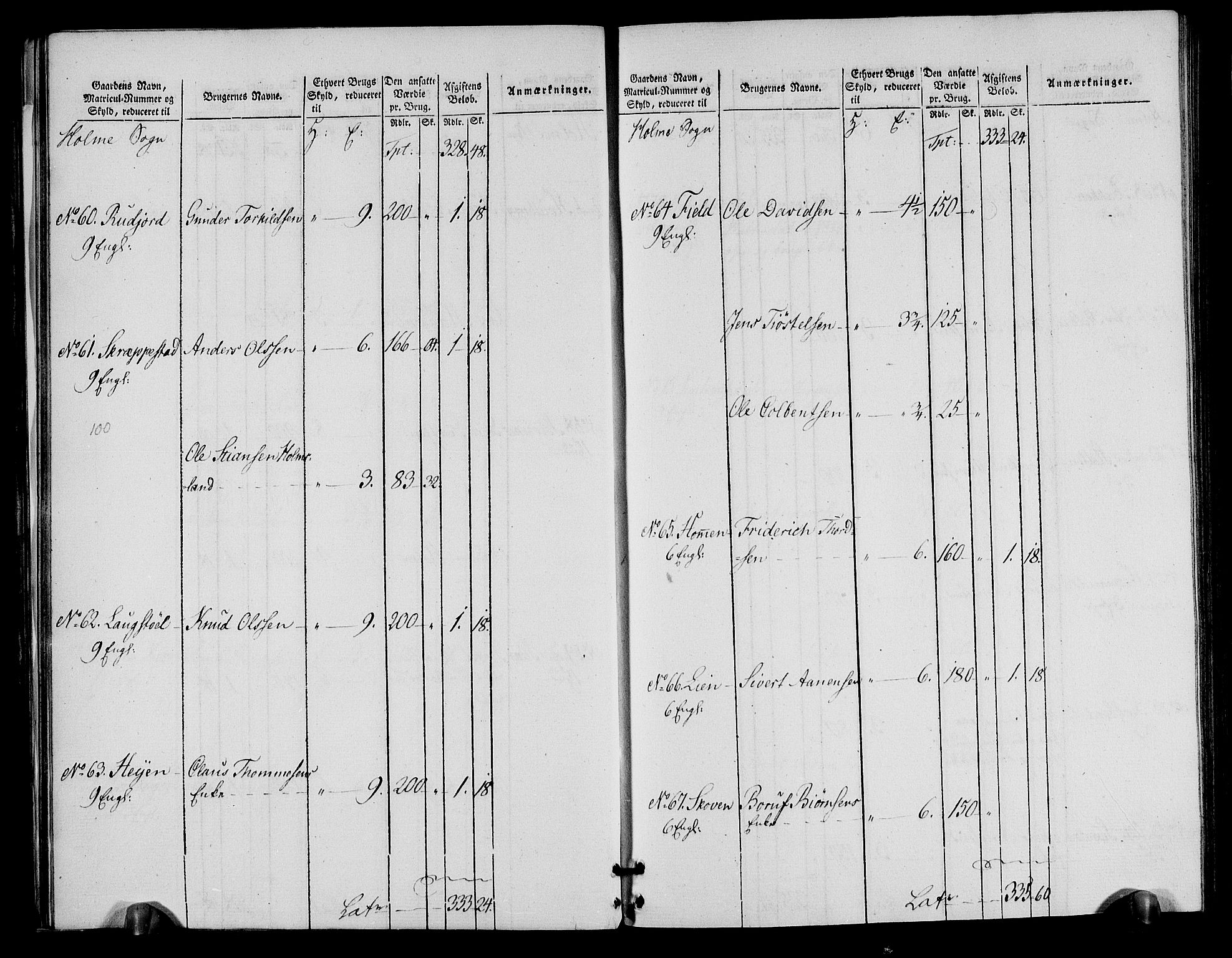 Rentekammeret inntil 1814, Realistisk ordnet avdeling, RA/EA-4070/N/Ne/Nea/L0090: Mandal fogderi. Oppebørselsregister, 1803-1804, p. 20