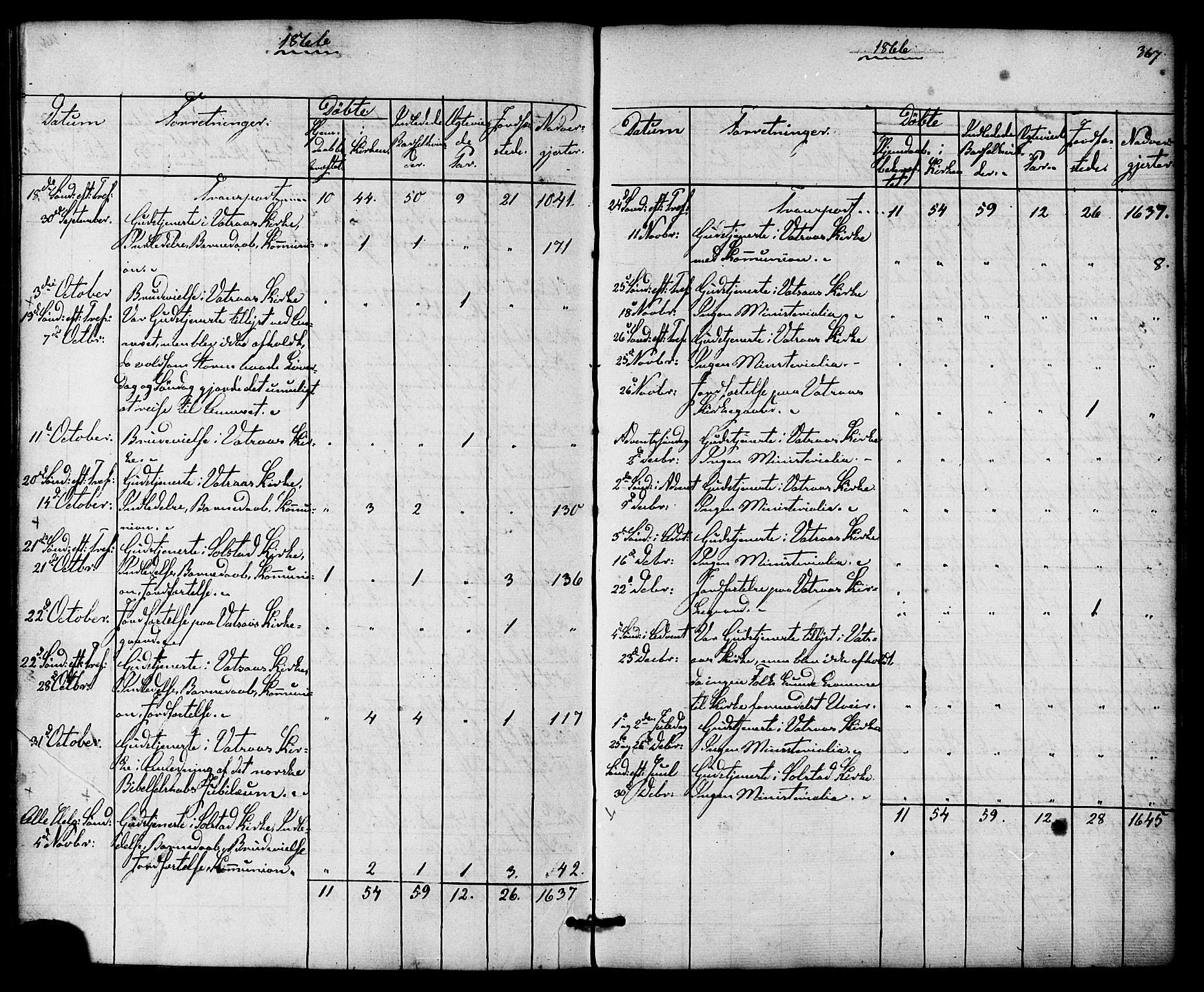 Ministerialprotokoller, klokkerbøker og fødselsregistre - Nordland, SAT/A-1459/810/L0146: Parish register (official) no. 810A08 /1, 1862-1874, p. 367