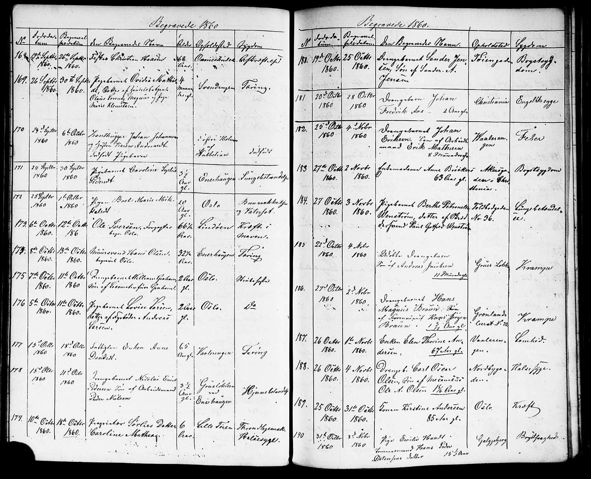 Grønland prestekontor Kirkebøker, AV/SAO-A-10848/G/Ga/L0001: Parish register (copy) no. 1, 1859-1861