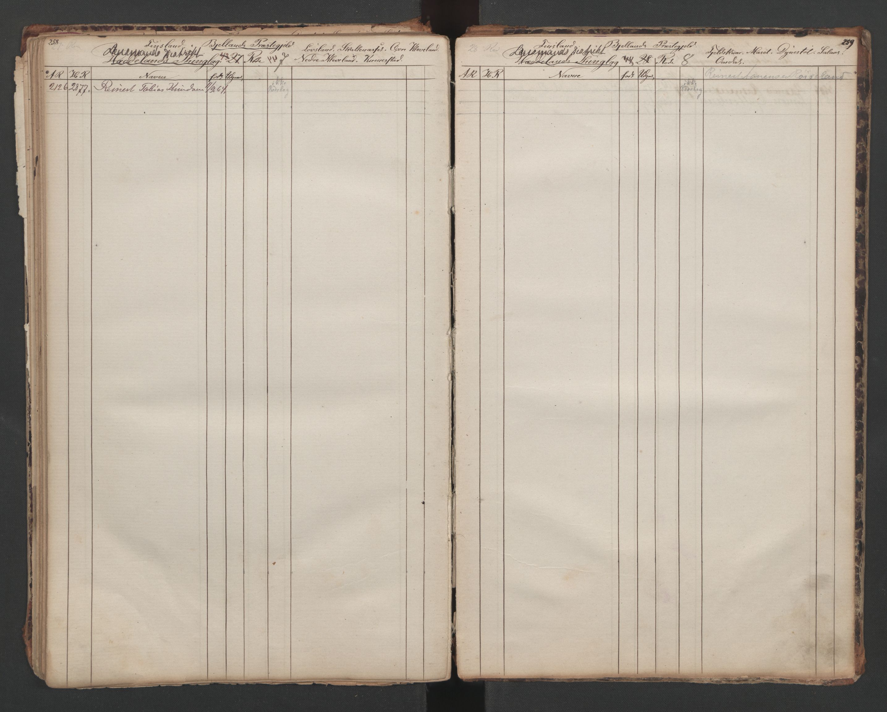 Mandal mønstringskrets, SAK/2031-0016/G/Ga/L0006/0003: Mønstring, Y-38 / Roderulle sjømenn født, 1840-1875, p. 112