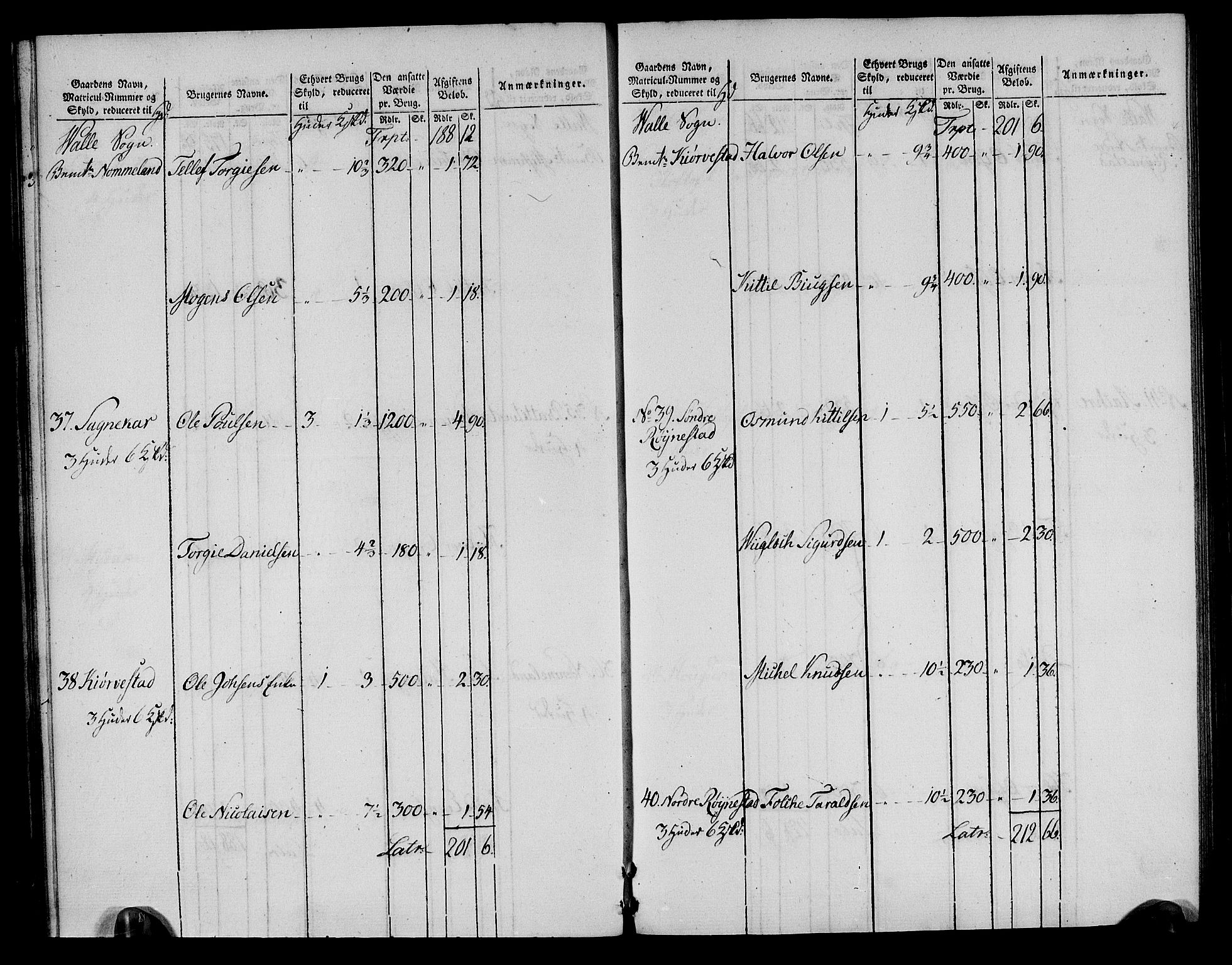 Rentekammeret inntil 1814, Realistisk ordnet avdeling, RA/EA-4070/N/Ne/Nea/L0085: Råbyggelag fogderi. Oppebørselsregister, 1803-1804, p. 13