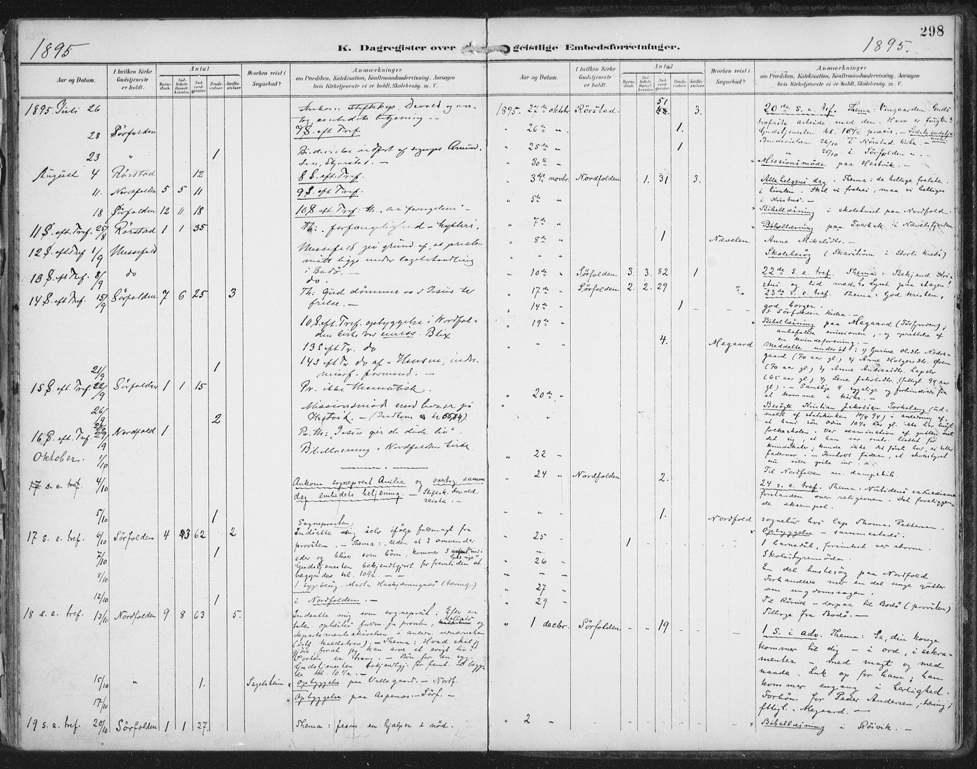 Ministerialprotokoller, klokkerbøker og fødselsregistre - Nordland, SAT/A-1459/854/L0779: Parish register (official) no. 854A02, 1892-1909, p. 298