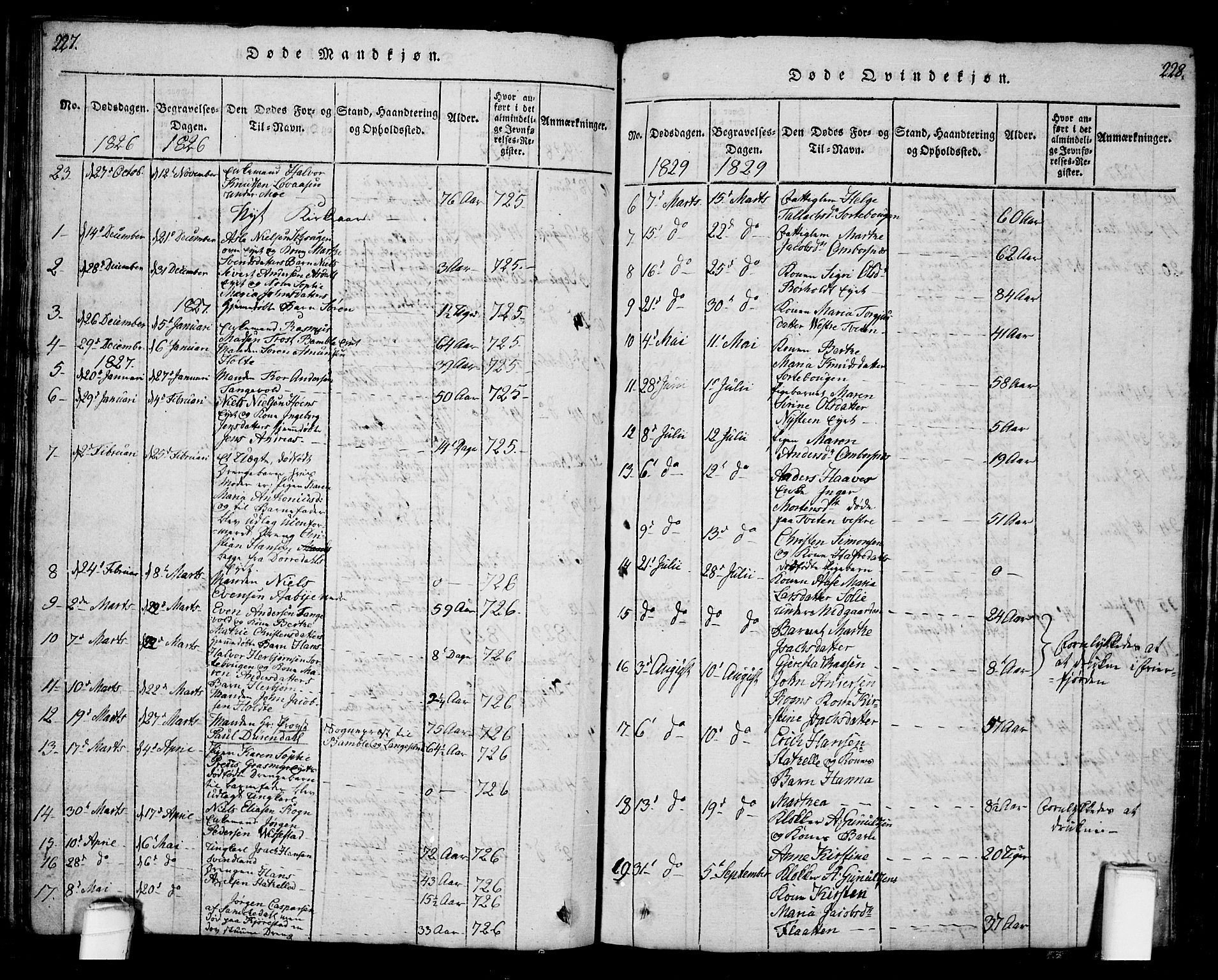 Bamble kirkebøker, SAKO/A-253/G/Ga/L0005: Parish register (copy) no. I 5, 1814-1855, p. 227-228