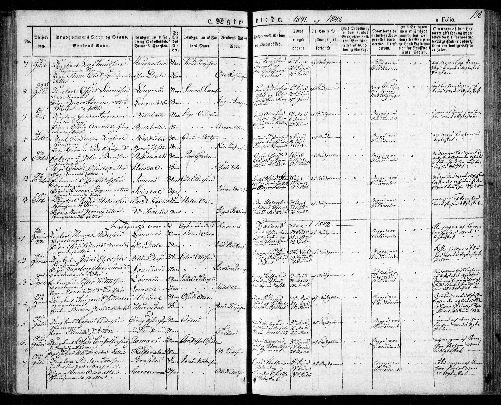 Froland sokneprestkontor, AV/SAK-1111-0013/F/Fa/L0001: Parish register (official) no. A 1, 1827-1844, p. 158