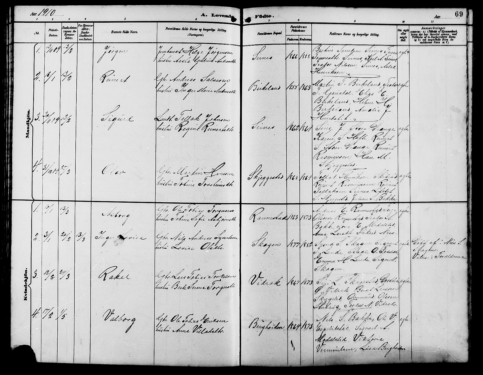Bakke sokneprestkontor, SAK/1111-0002/F/Fb/Fba/L0003: Parish register (copy) no. B 3, 1894-1910, p. 69