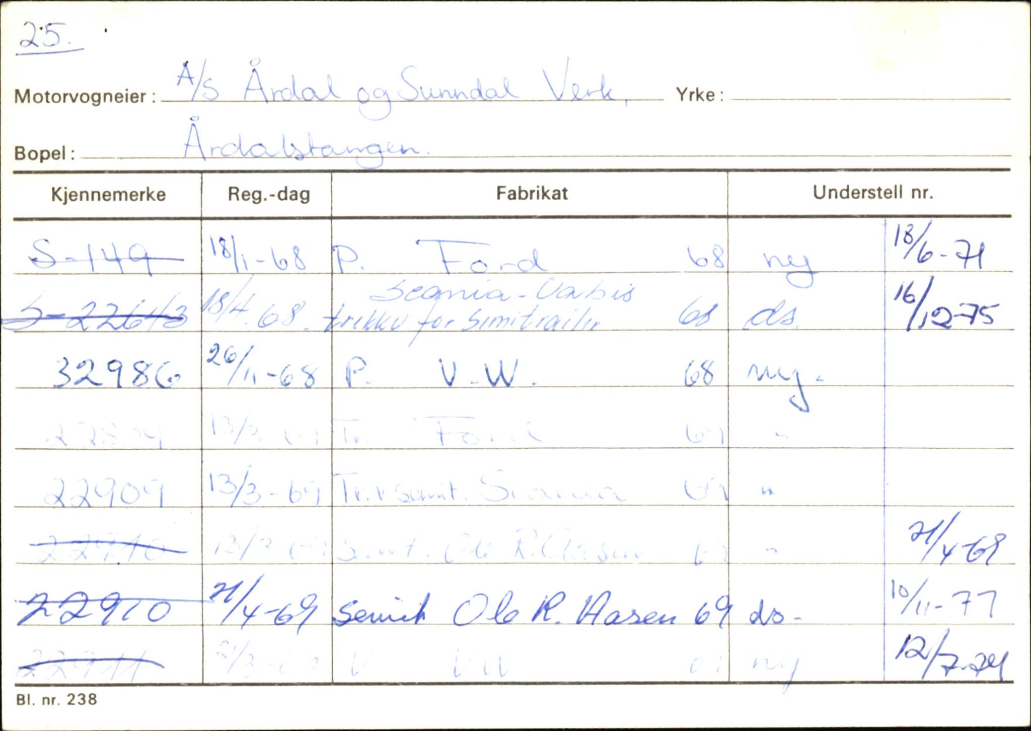 Statens vegvesen, Sogn og Fjordane vegkontor, AV/SAB-A-5301/4/F/L0146: Registerkort Årdal R-Å samt diverse kort, 1945-1975, p. 1487