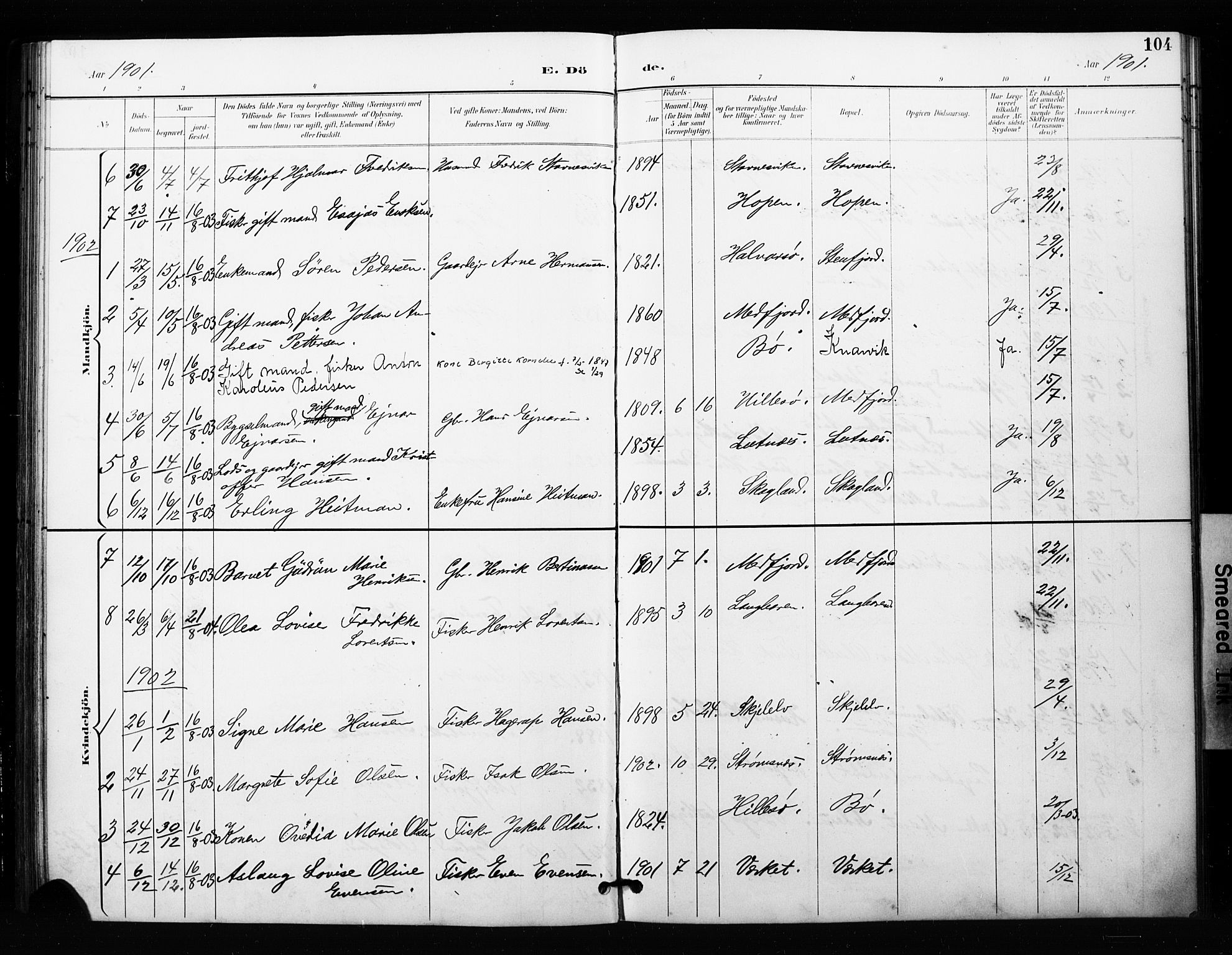 Berg sokneprestkontor, SATØ/S-1318/G/Ga/Gaa/L0005kirke: Parish register (official) no. 5, 1894-1905, p. 104