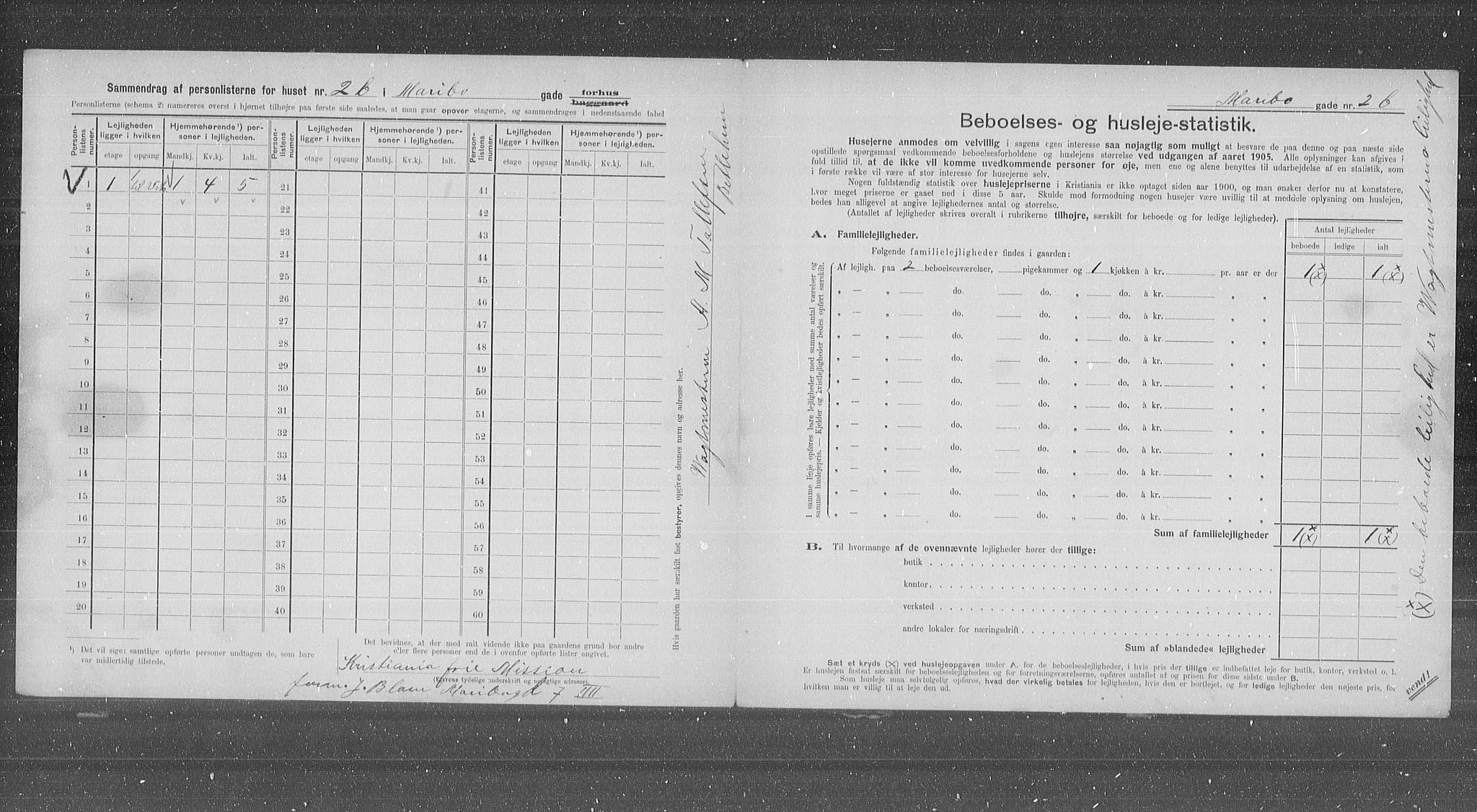 OBA, Municipal Census 1905 for Kristiania, 1905, p. 32894