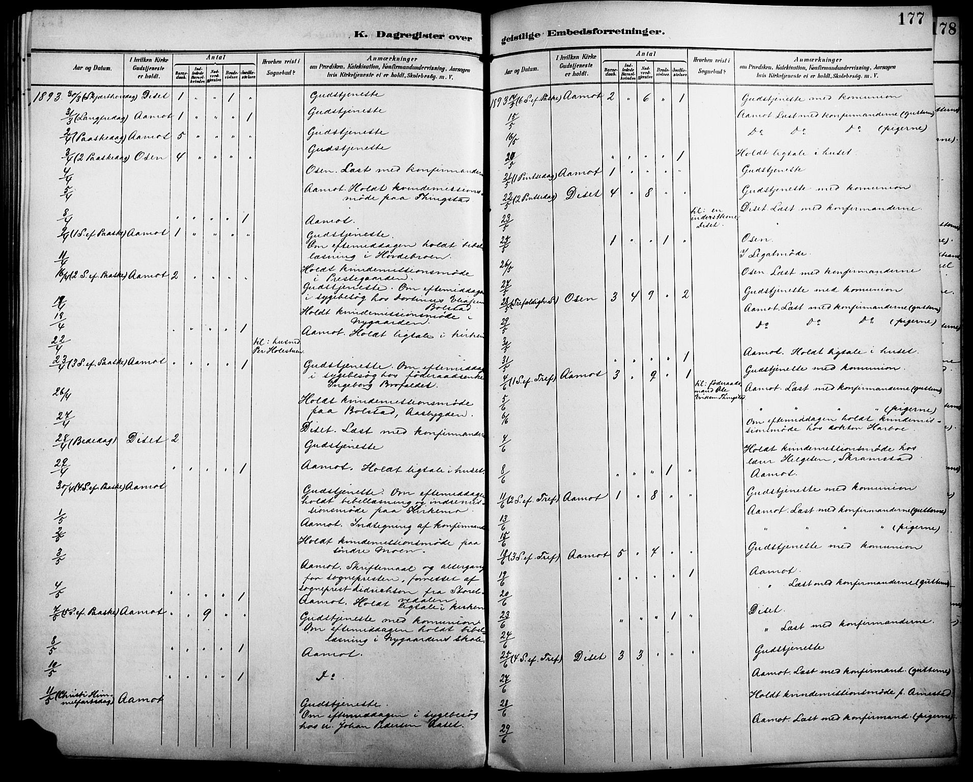 Åmot prestekontor, Hedmark, AV/SAH-PREST-056/H/Ha/Haa/L0011: Parish register (official) no. 11, 1890-1897, p. 177