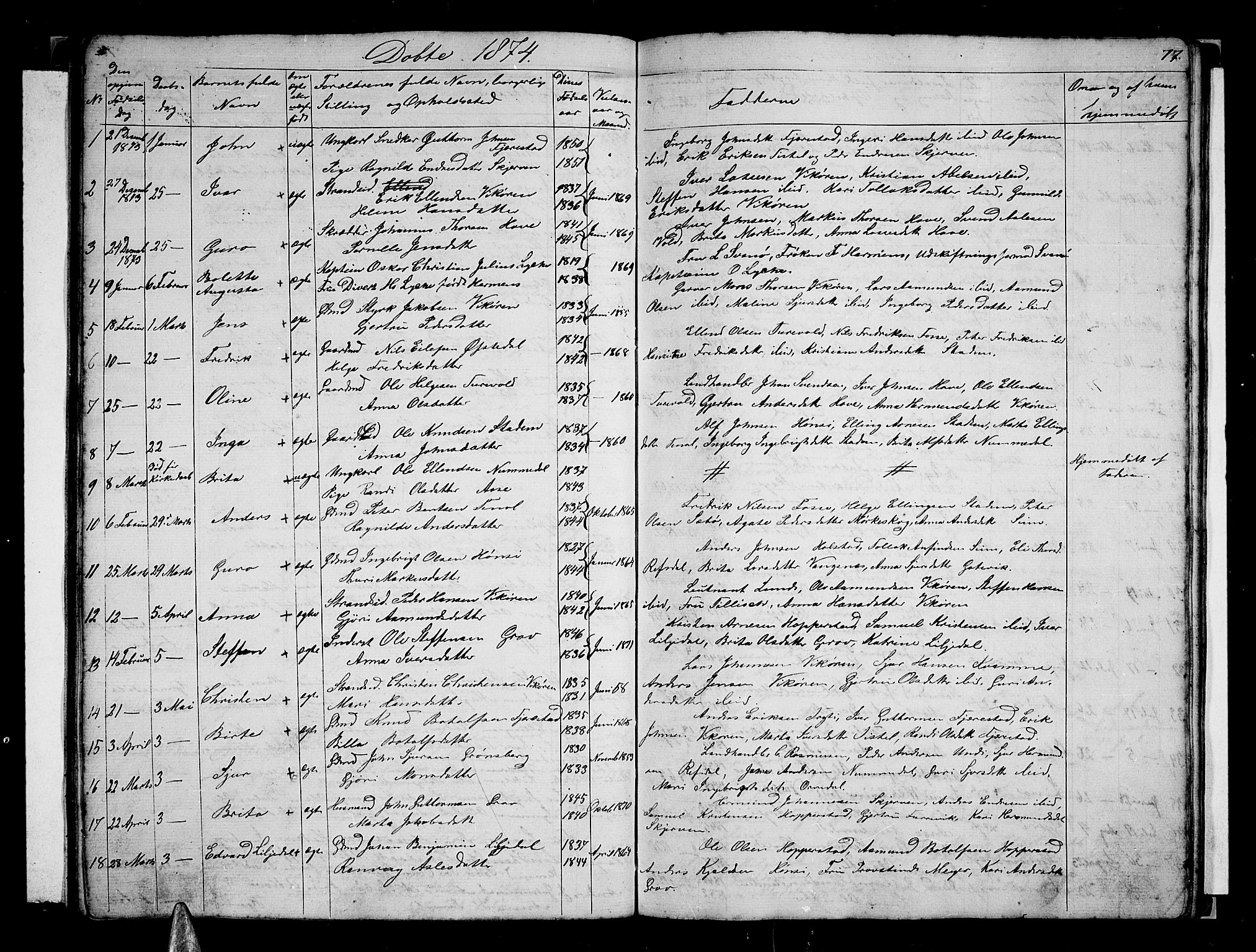 Vik sokneprestembete, AV/SAB-A-81501/H/Hab/Haba/L0002: Parish register (copy) no. A 2, 1856-1877, p. 77