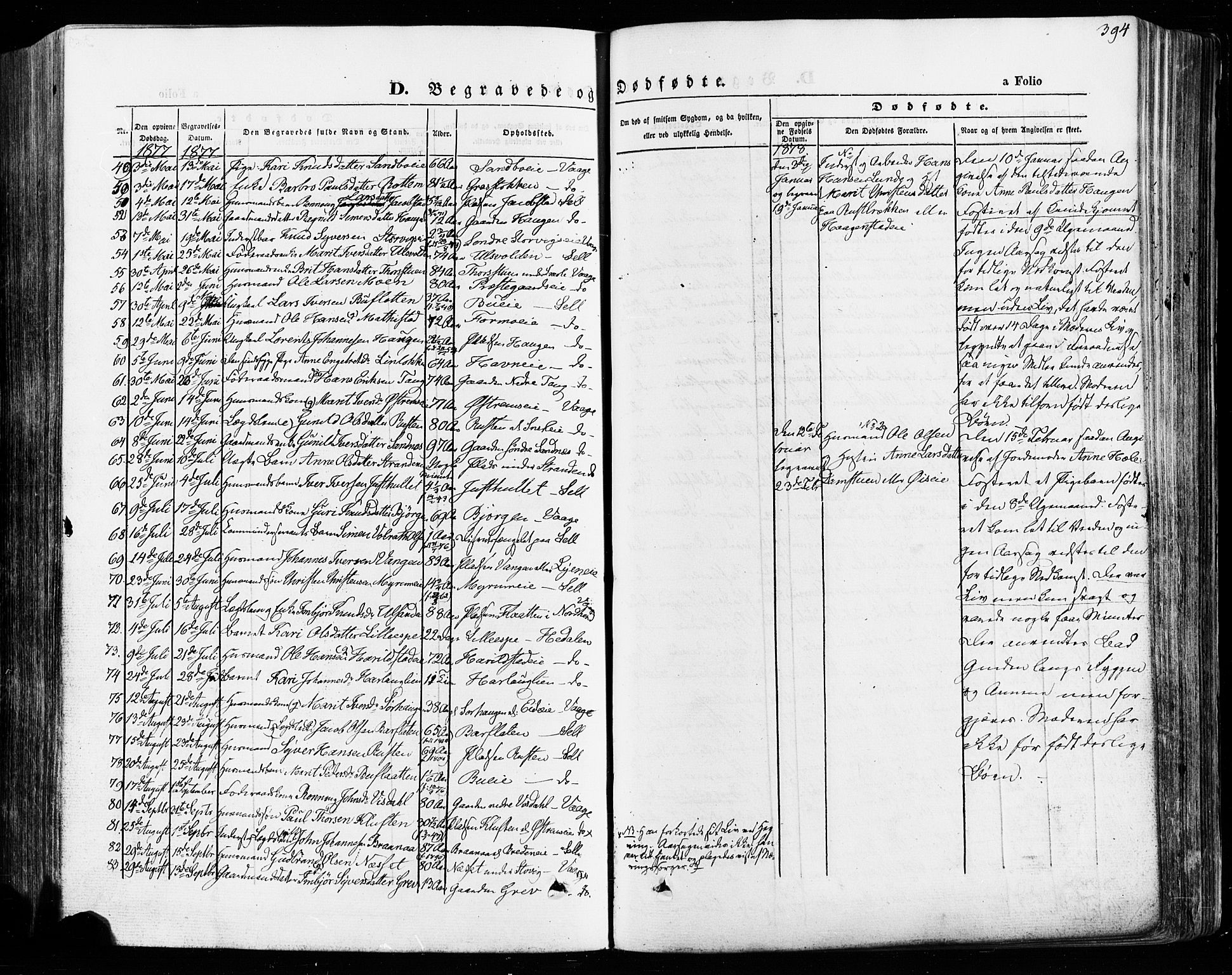 Vågå prestekontor, AV/SAH-PREST-076/H/Ha/Haa/L0007: Parish register (official) no. 7 /1, 1872-1886, p. 394