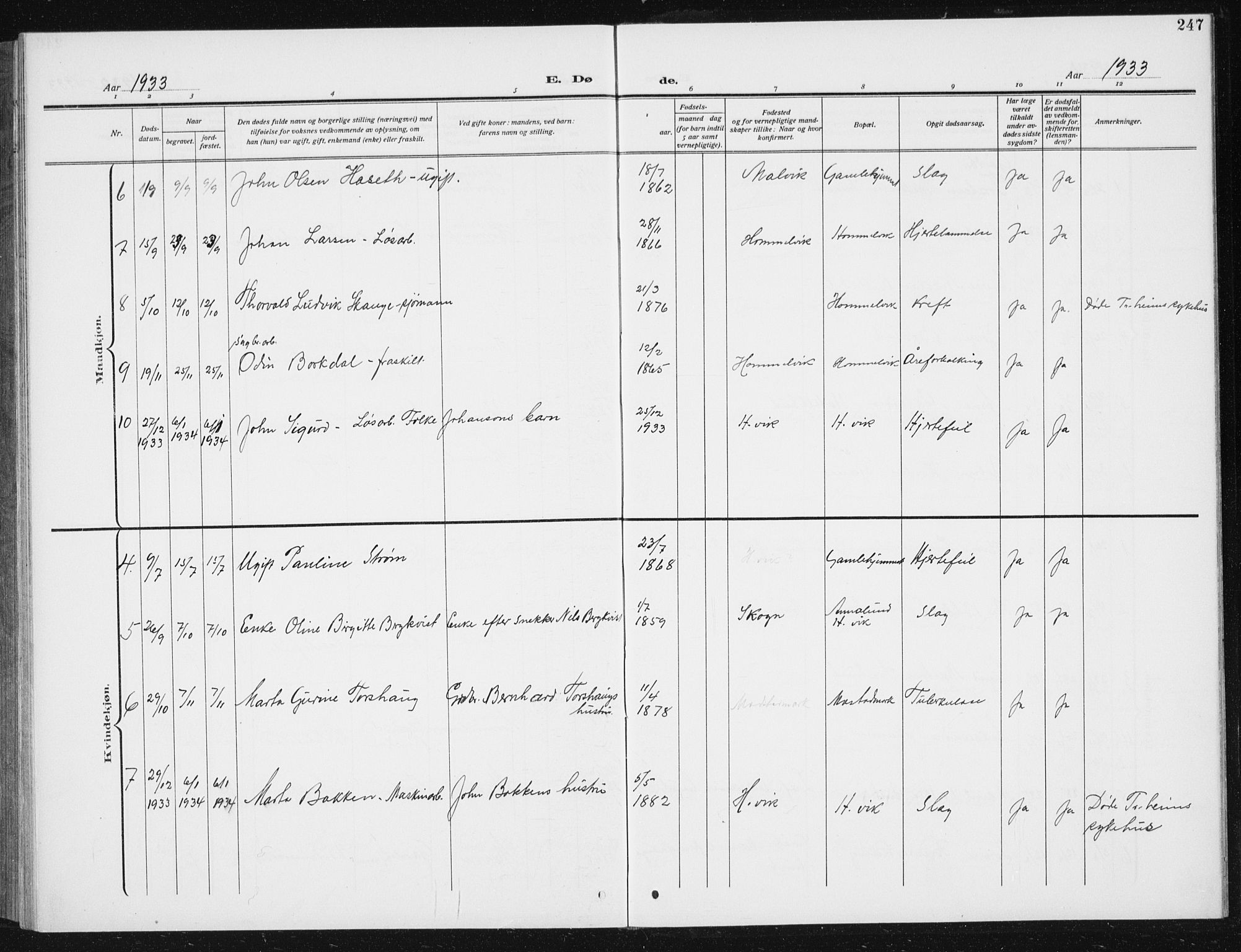 Ministerialprotokoller, klokkerbøker og fødselsregistre - Sør-Trøndelag, SAT/A-1456/617/L0431: Parish register (copy) no. 617C02, 1910-1936, p. 247